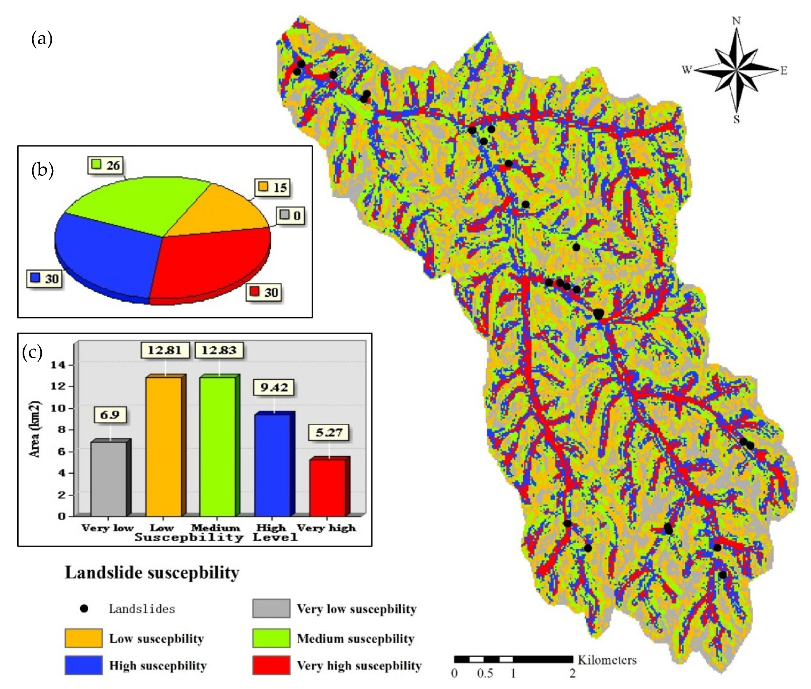 Applsci 12 04381 g005