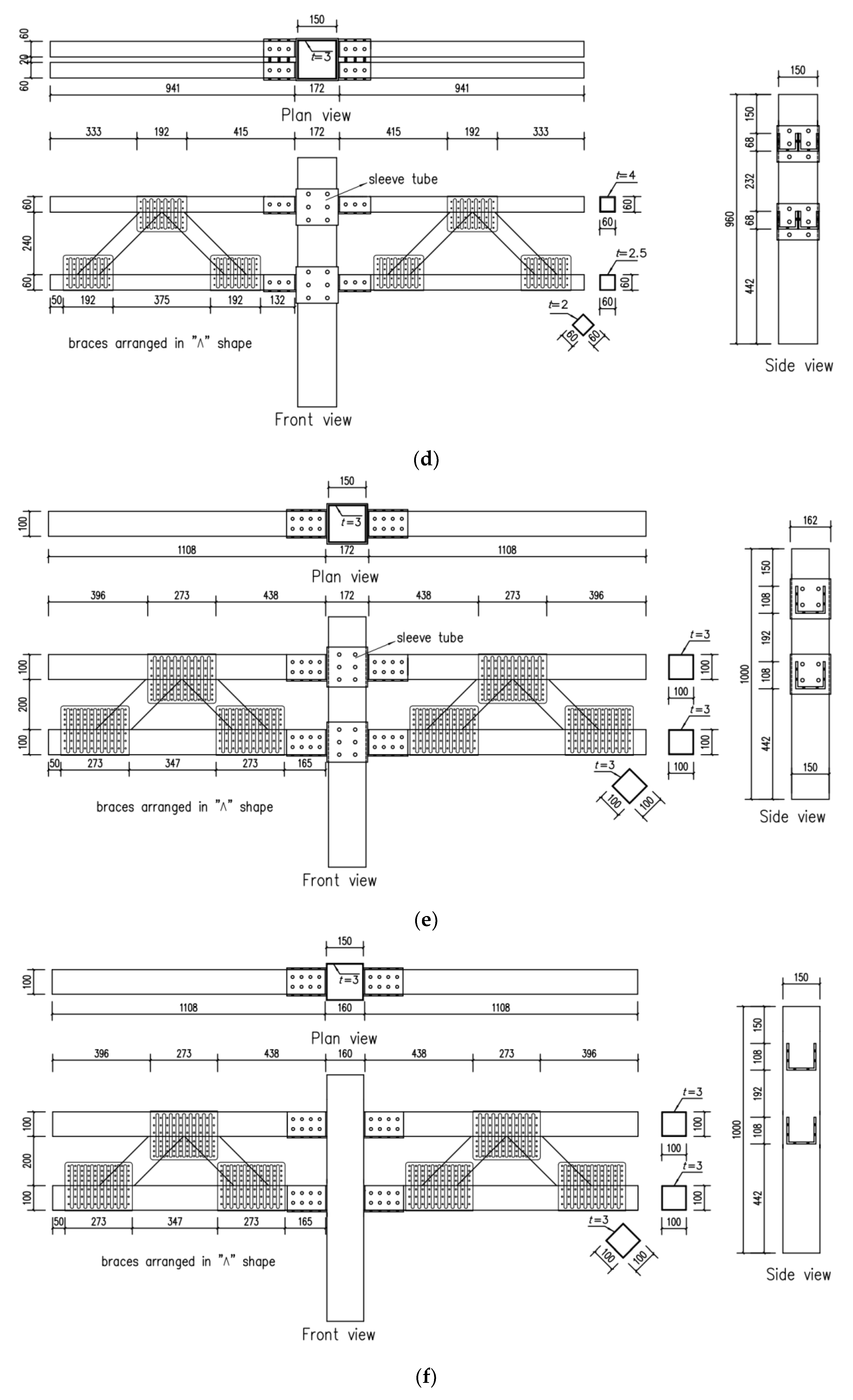 Applsci 12 04387 g002b