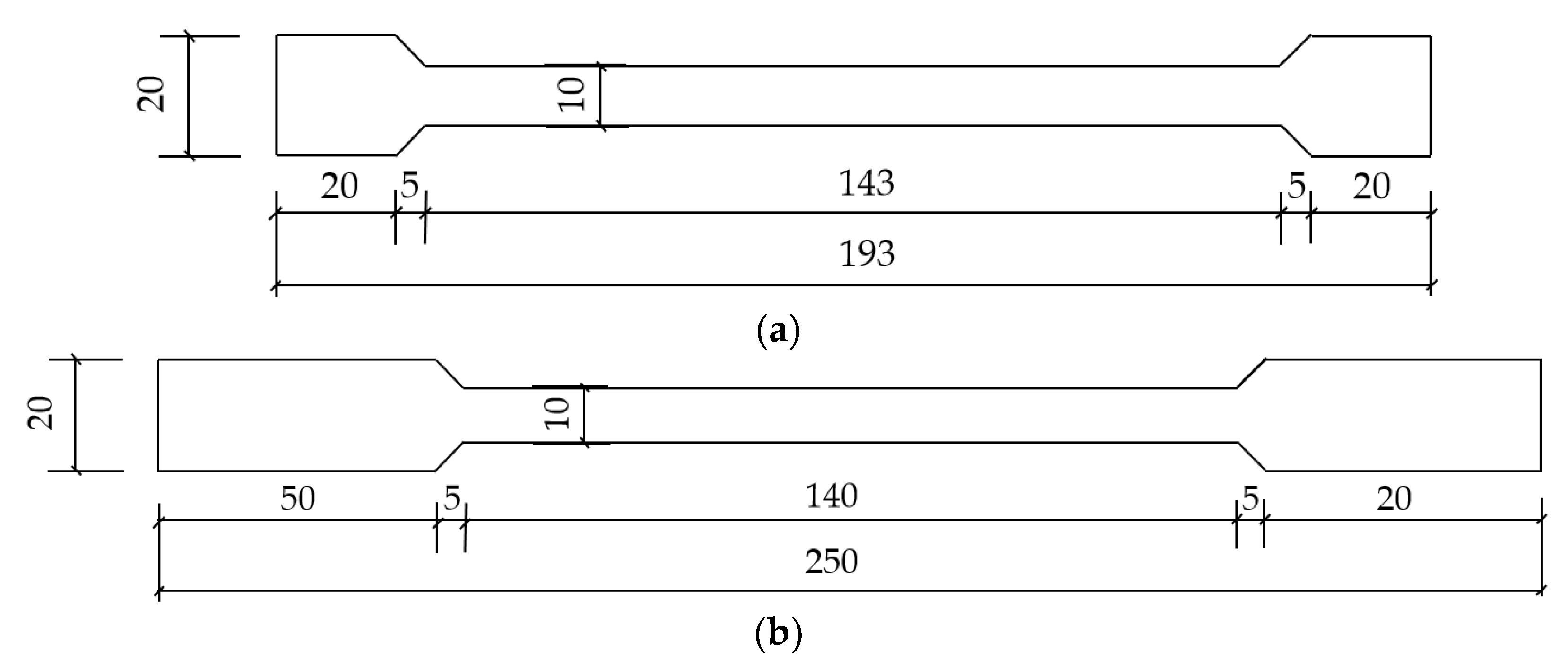 Applsci 12 04387 g008