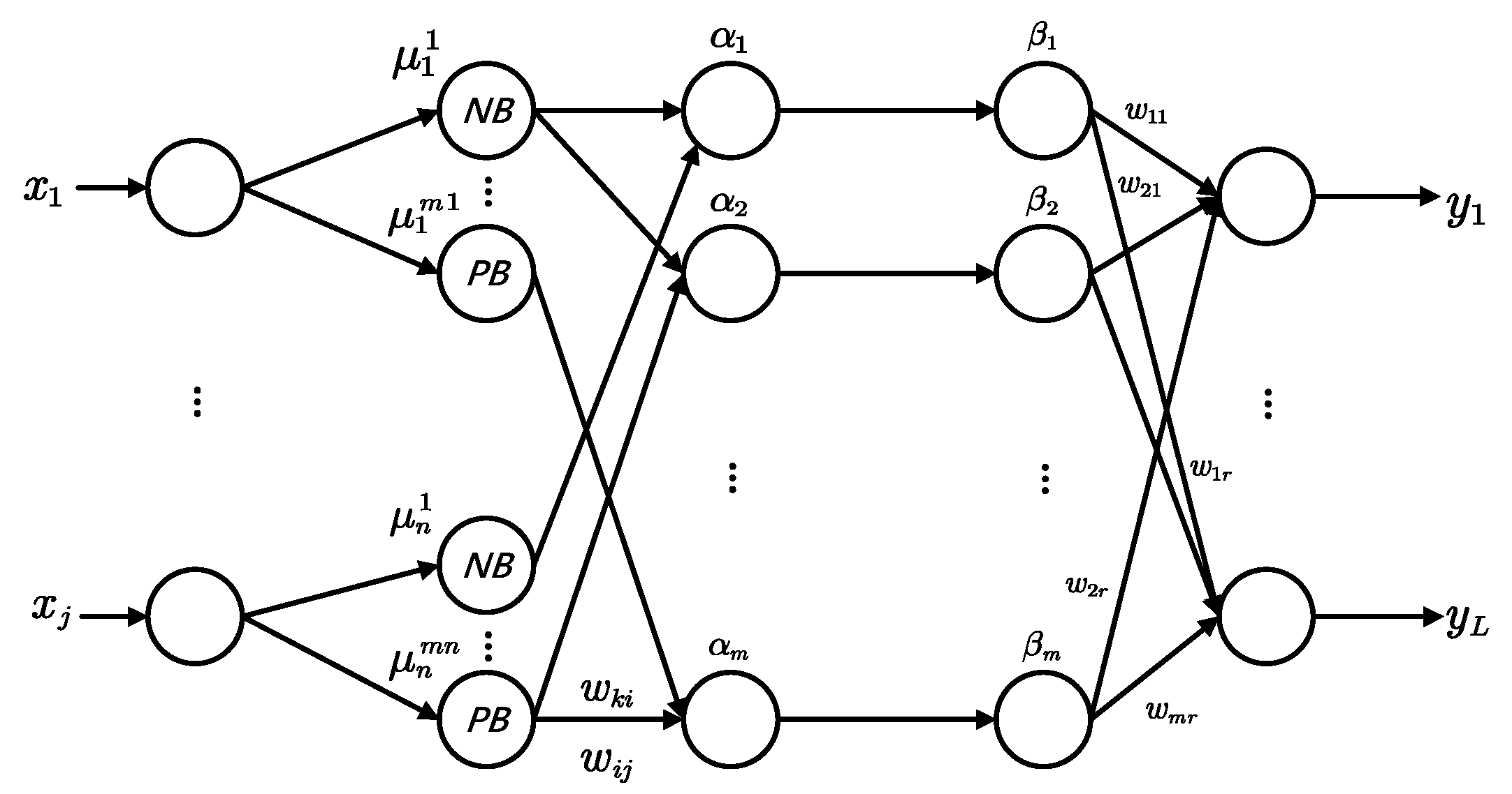 Applsci 12 04392 g009