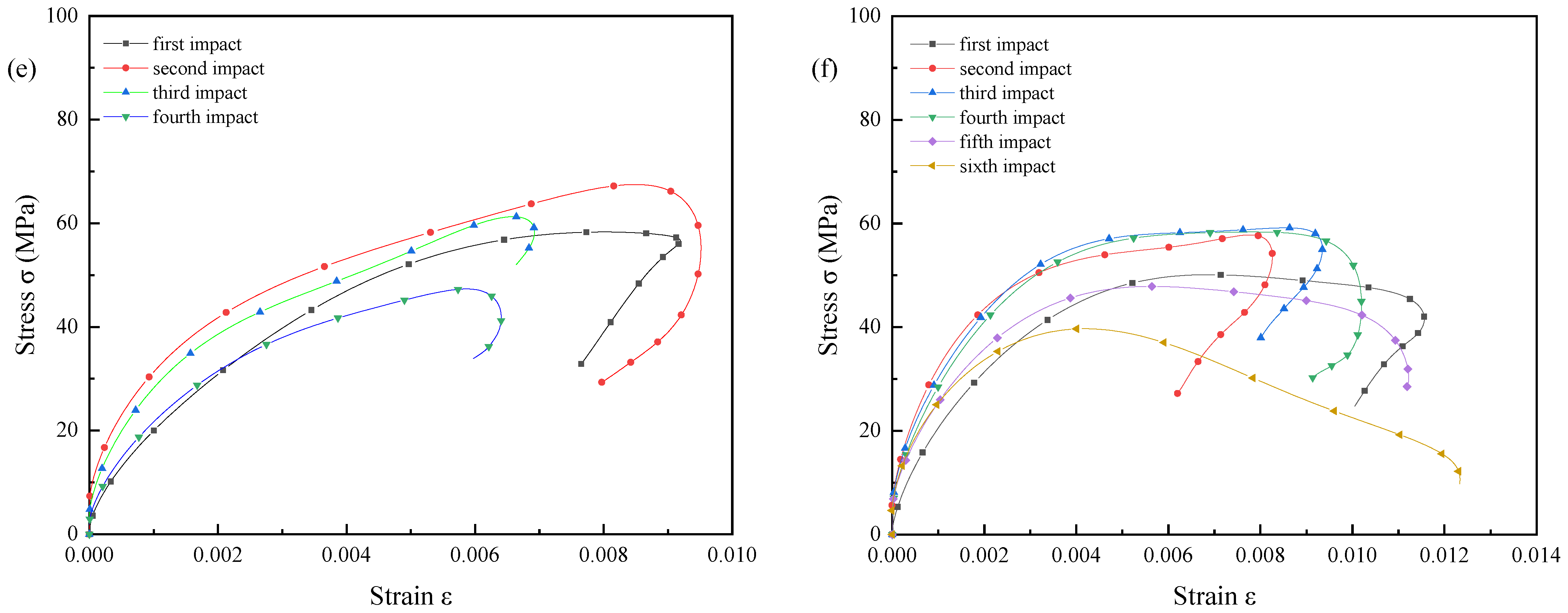 Applsci 12 04396 g003b