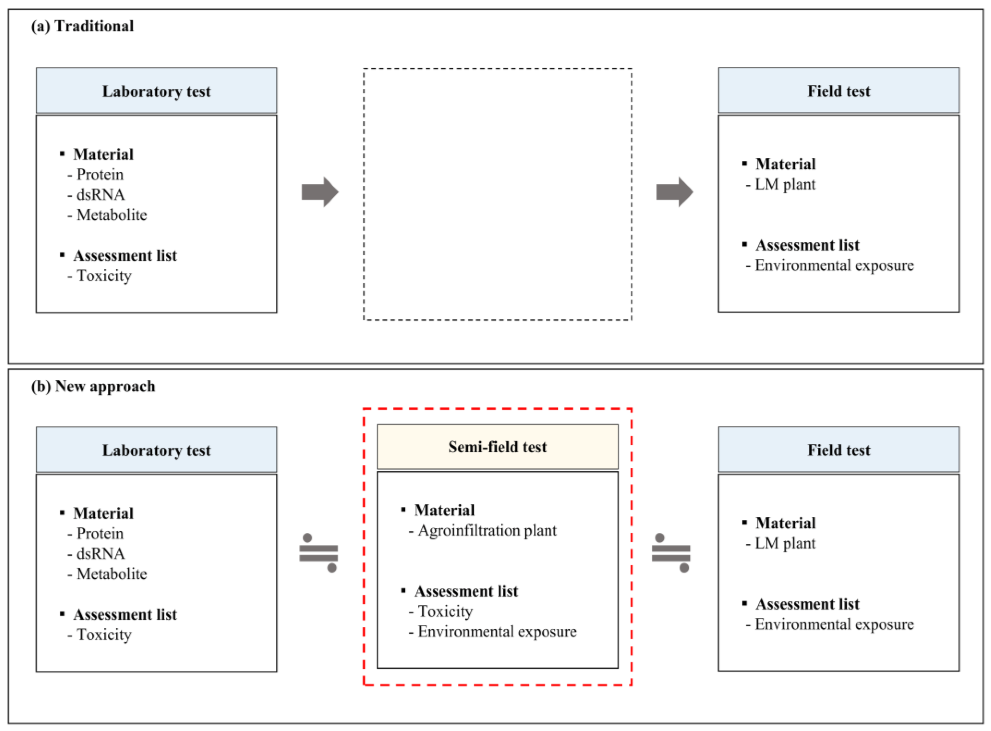 Applsci 12 04397 g002