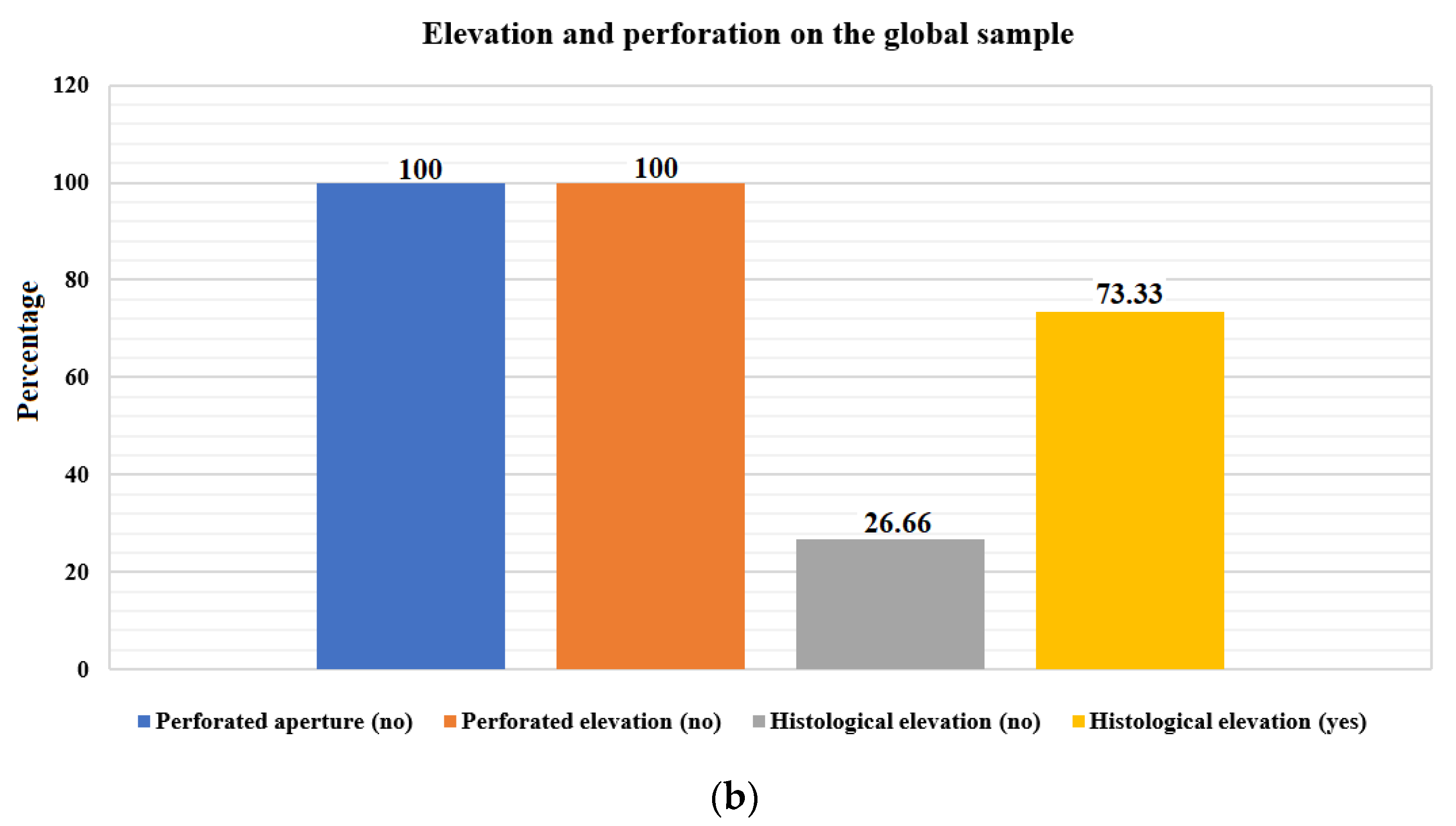 Applsci 12 04406 g003b Applsci 12 04406 g003b