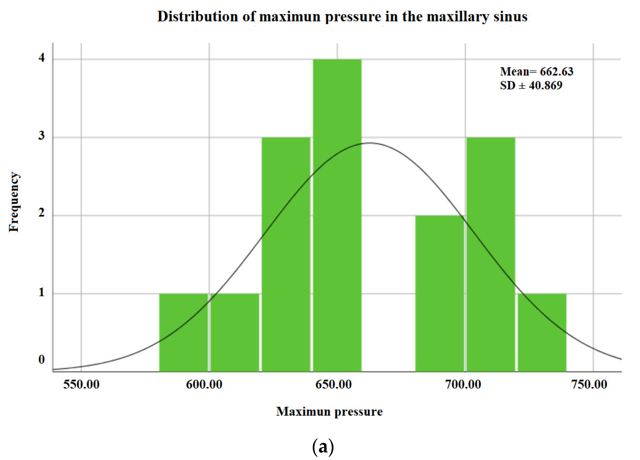 Applsci 12 04406 g004a Applsci 12 04406 g004a
