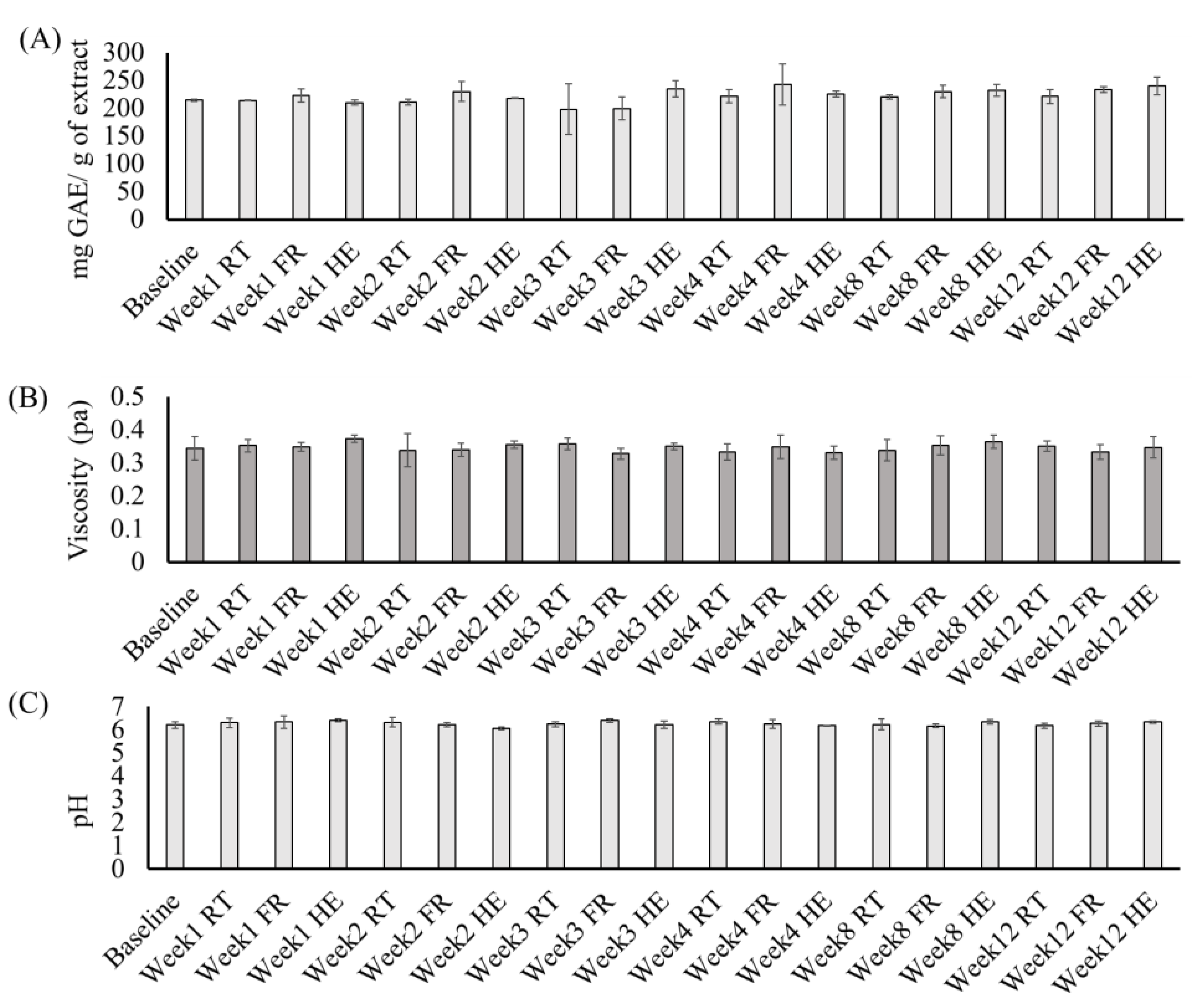 Applsci 12 04410 g005