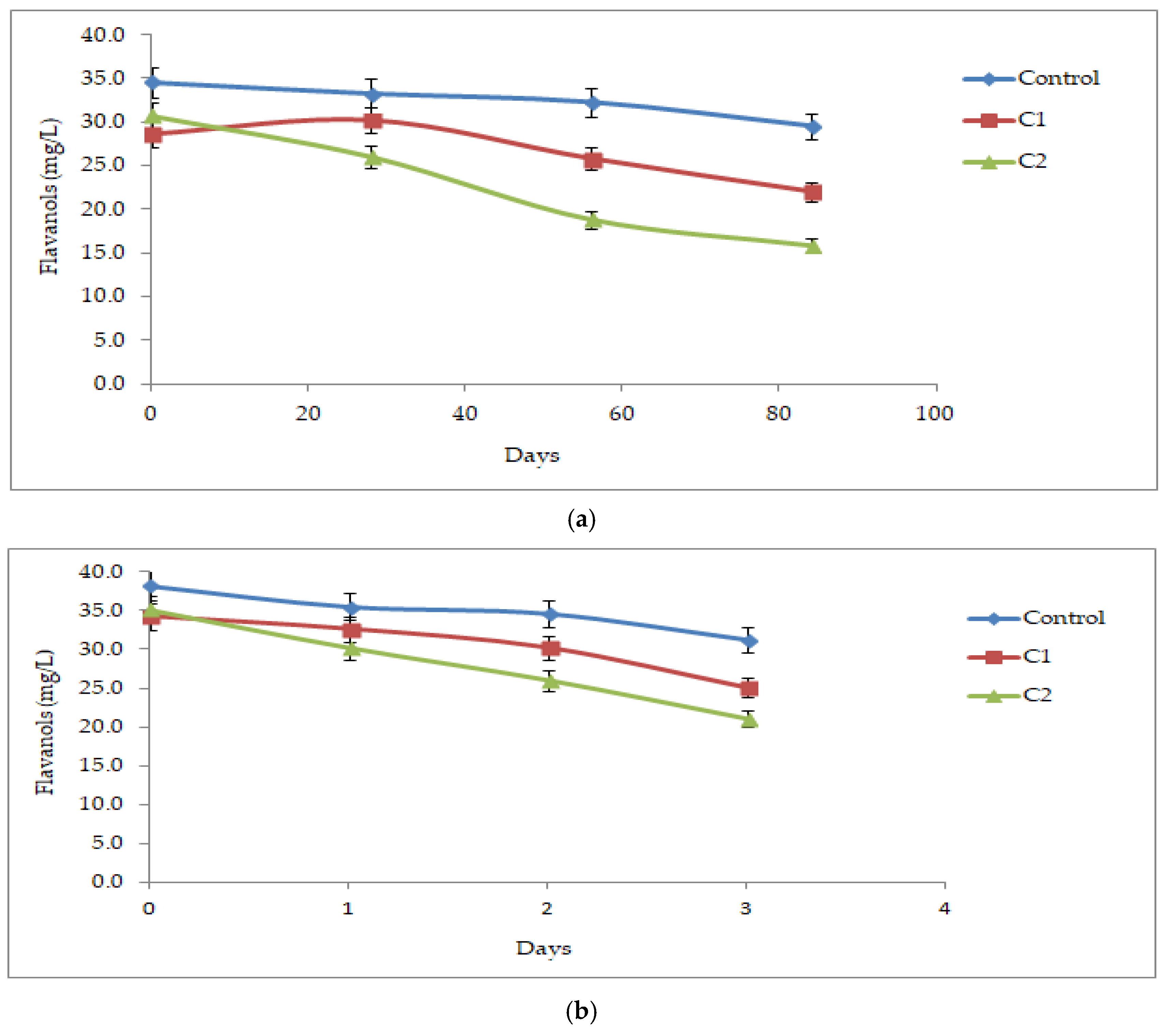 Applsci 12 04422 g003
