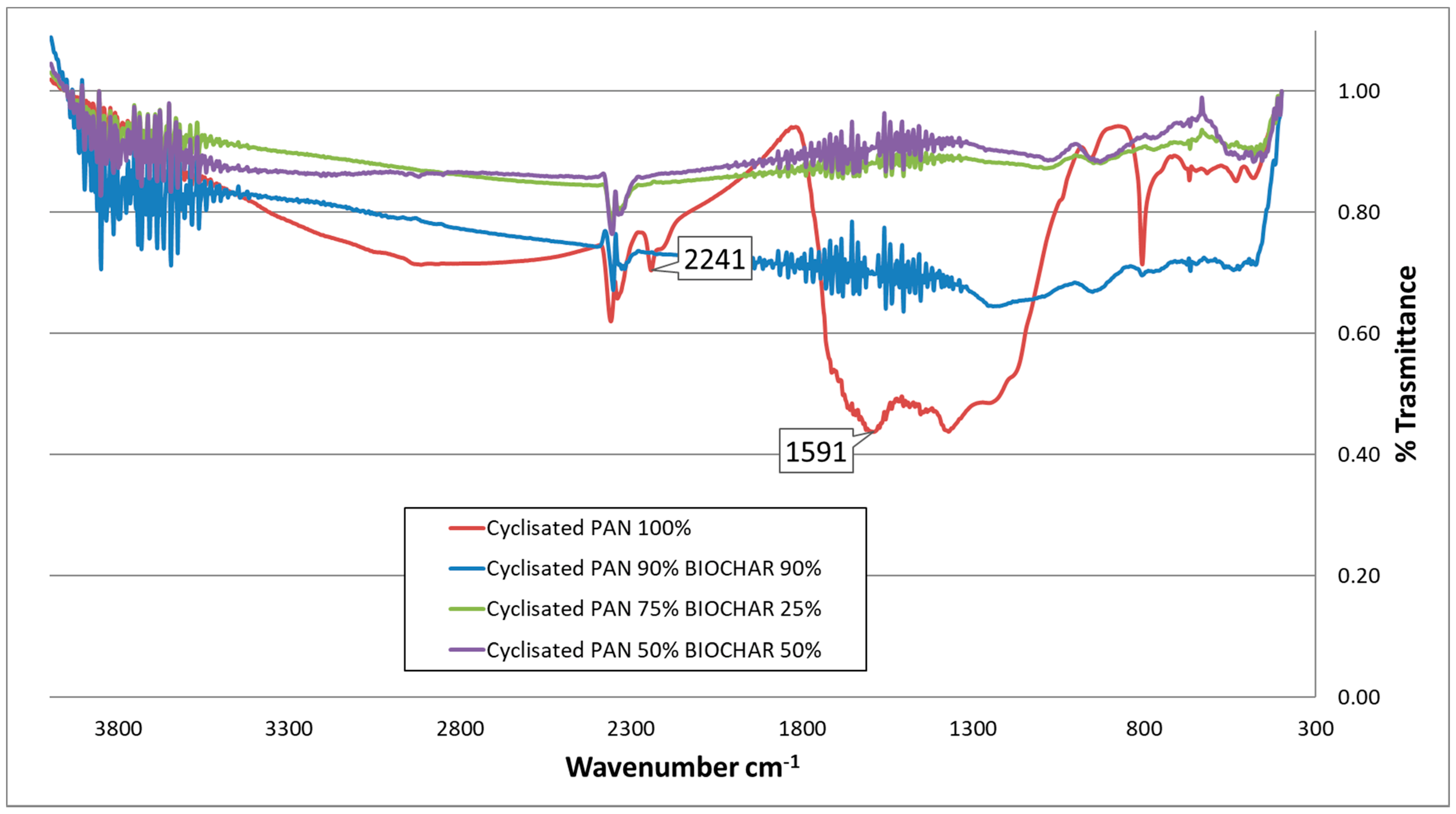 Applsci 12 04441 g010