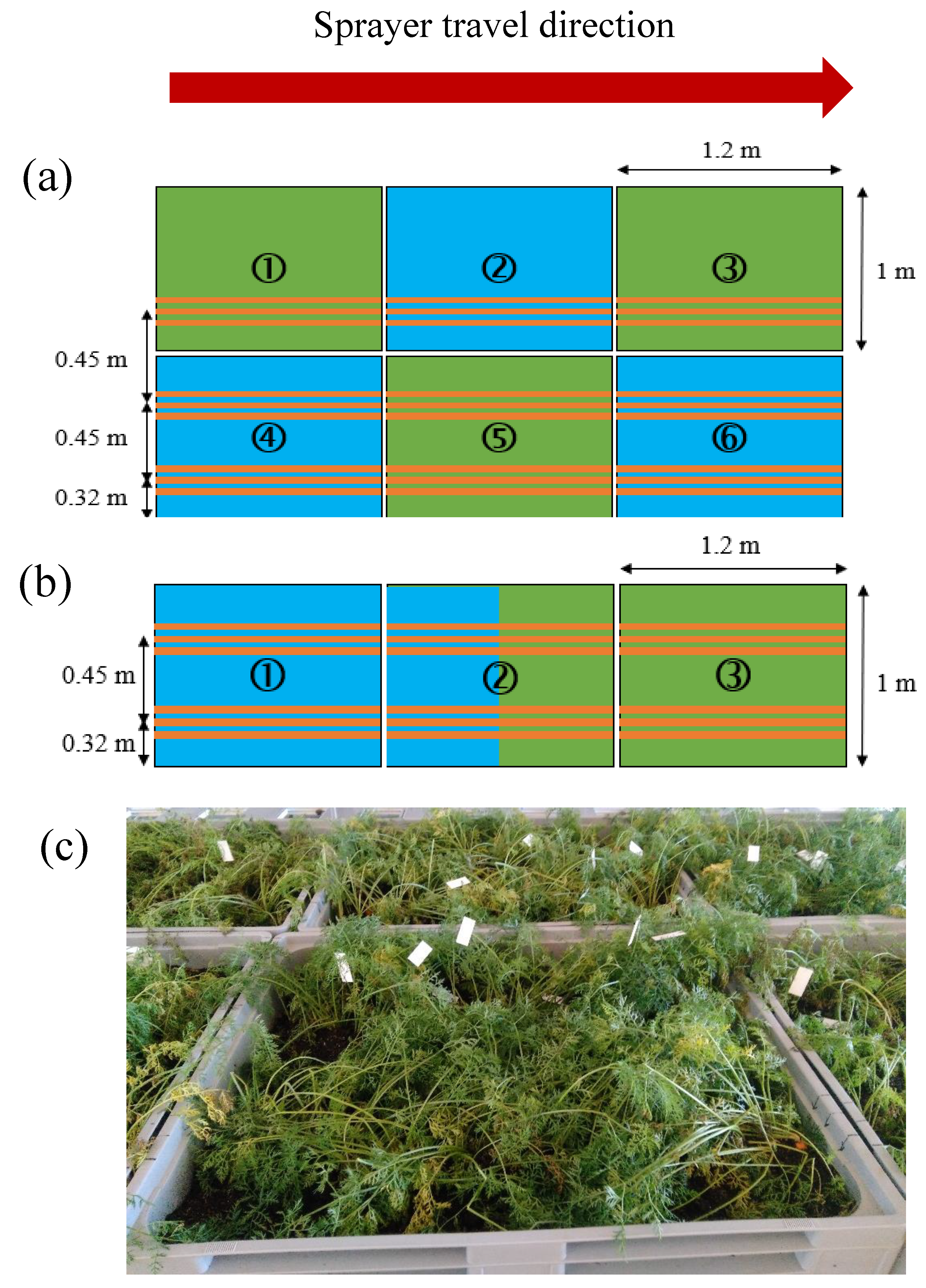 Applsci 12 04462 g002