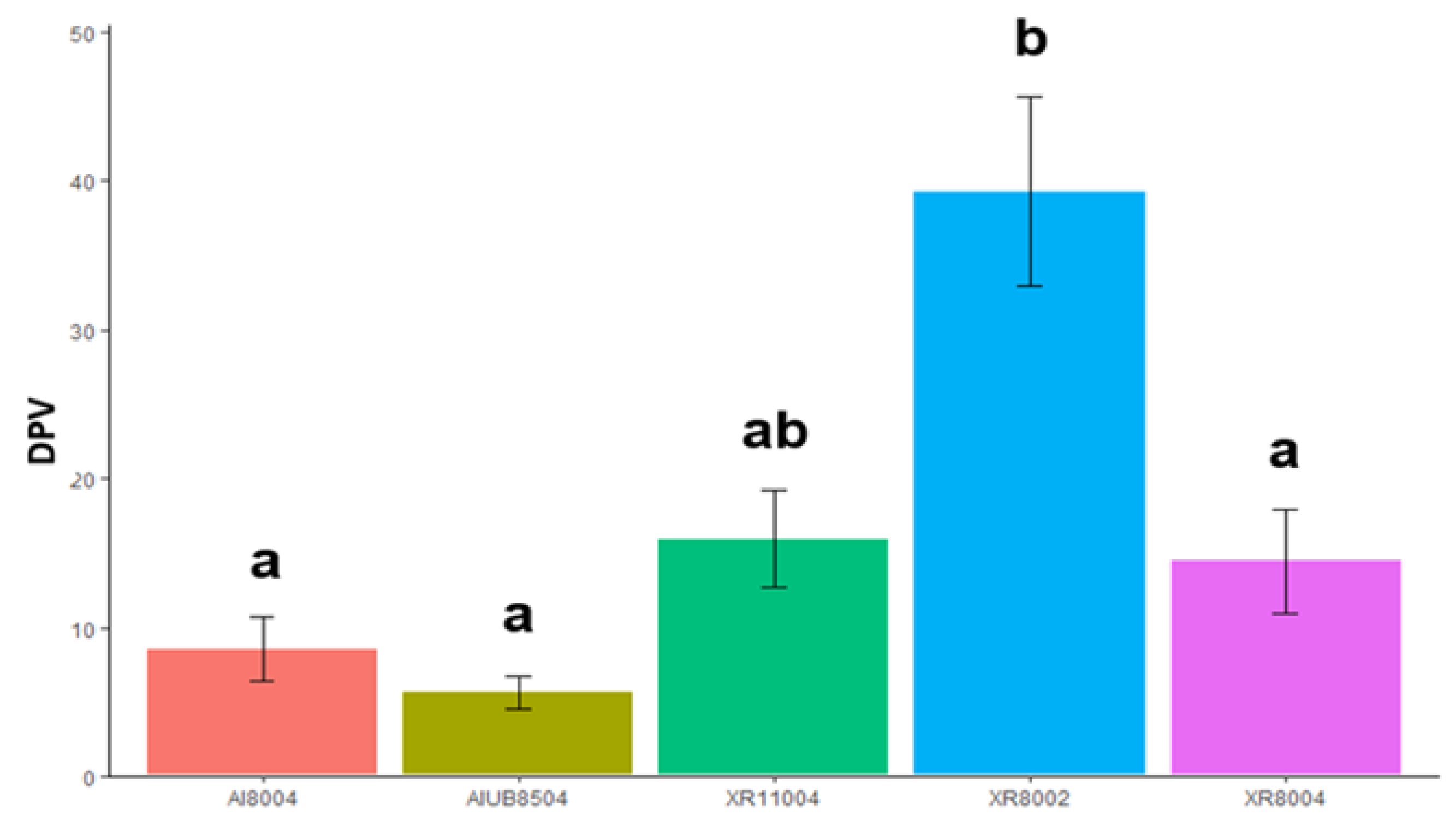 Applsci 12 04462 g006