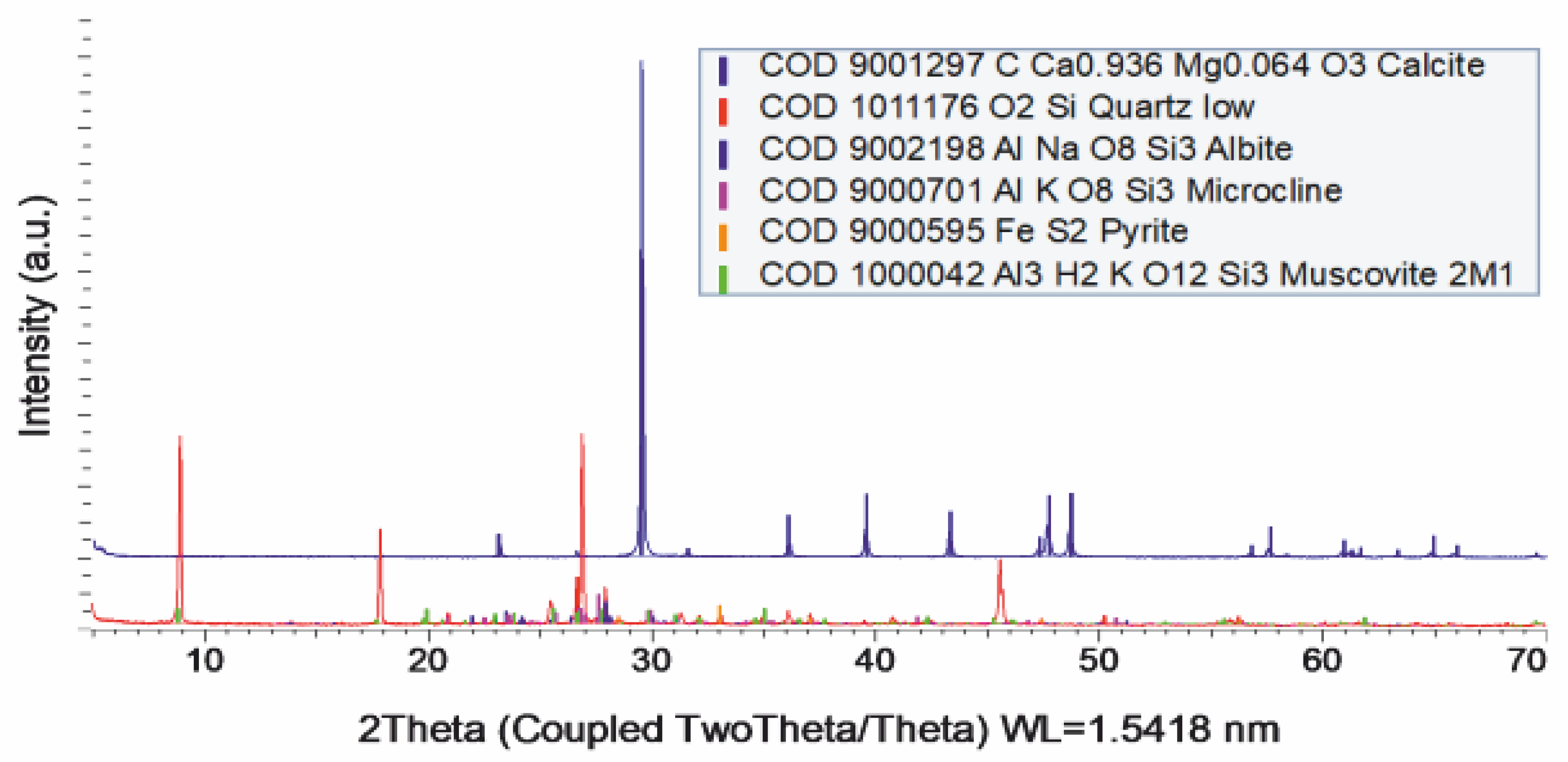 Applsci 12 04481 g004