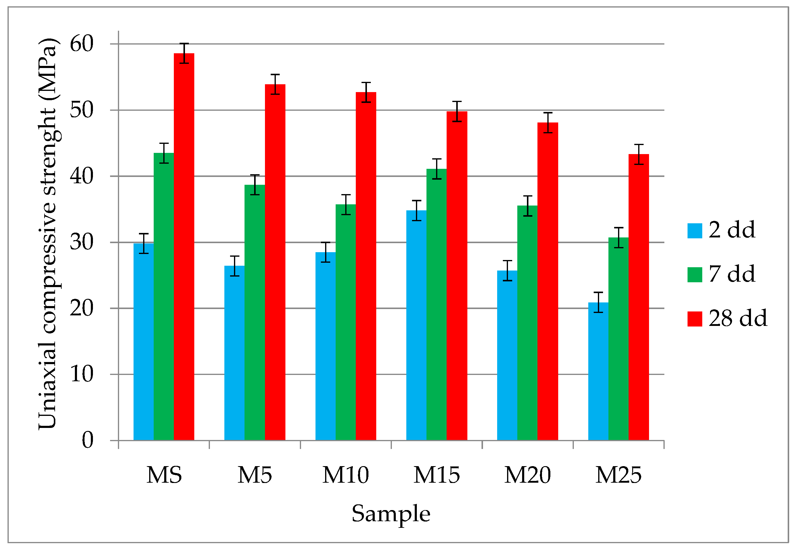 Applsci 12 04481 g006