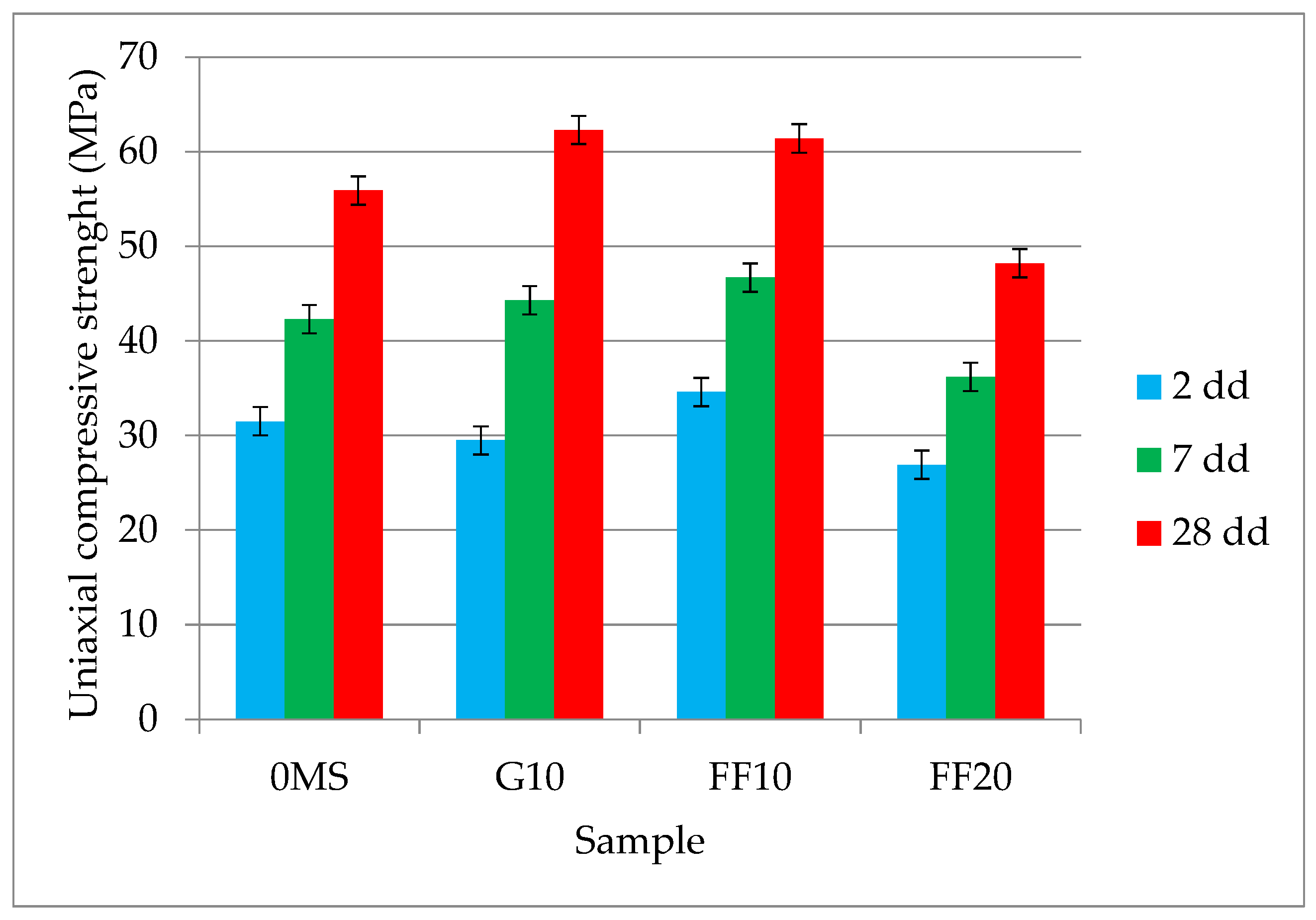 Applsci 12 04481 g007