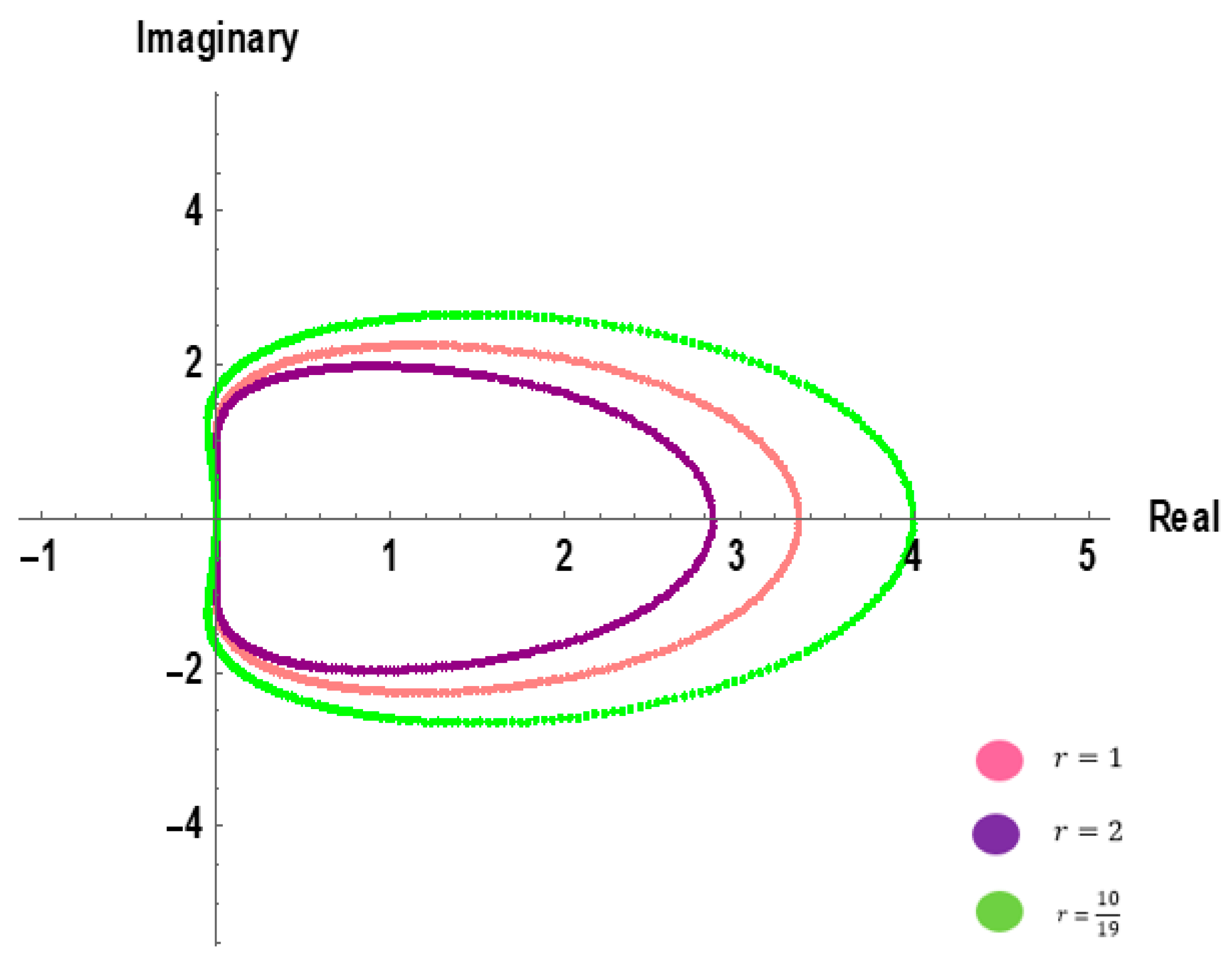 Applsci 12 04484 g002