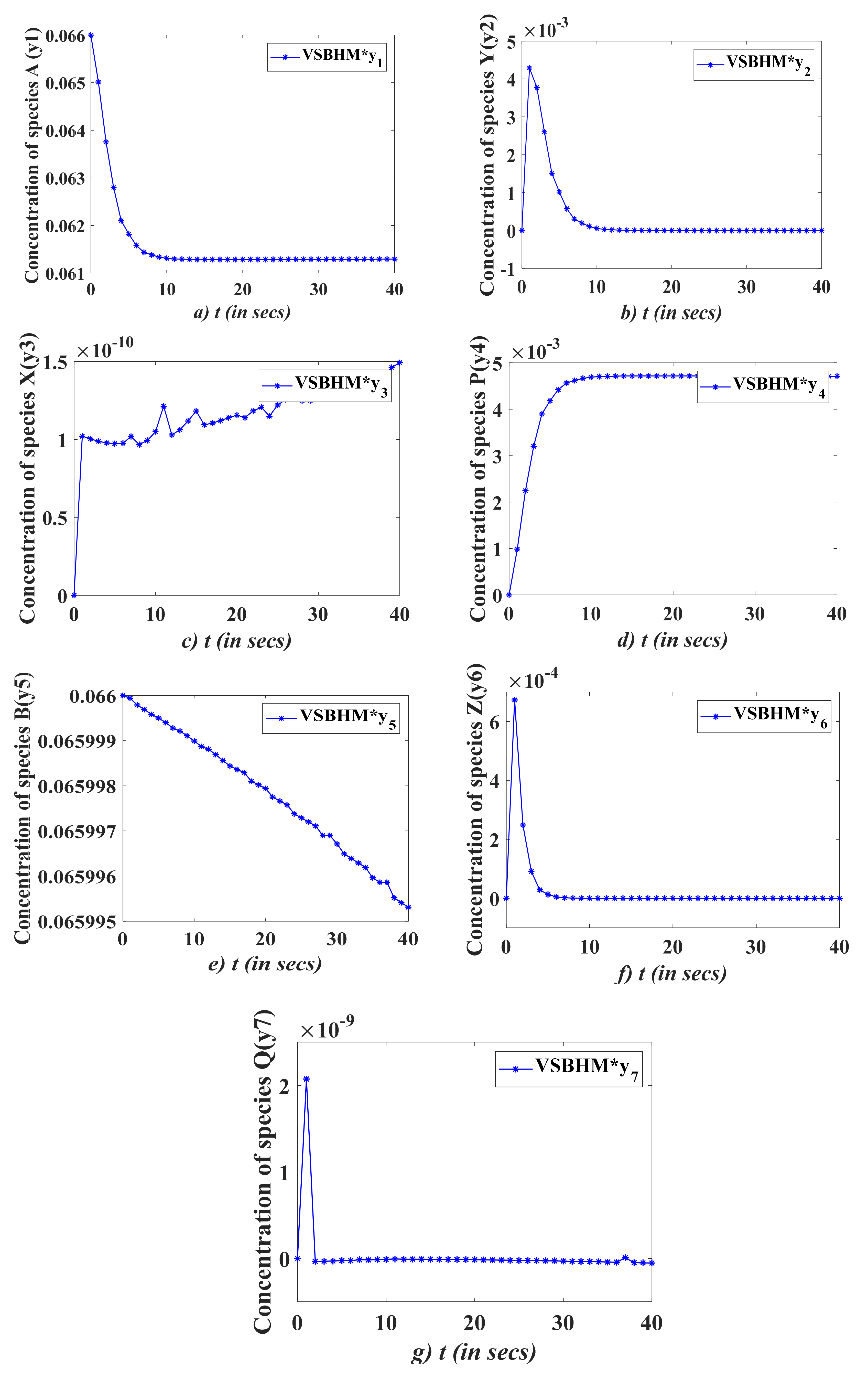 Applsci 12 04484 g003