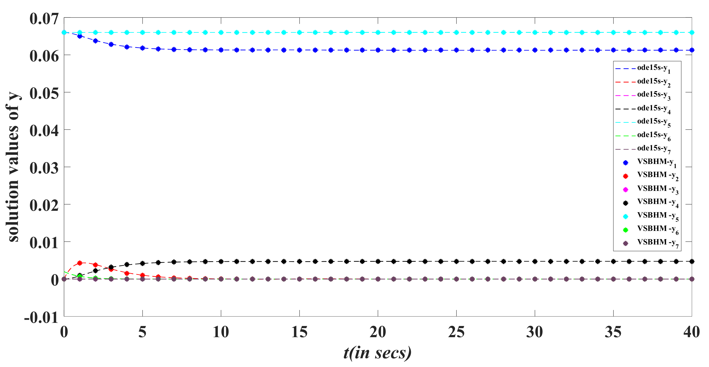 Applsci 12 04484 g004