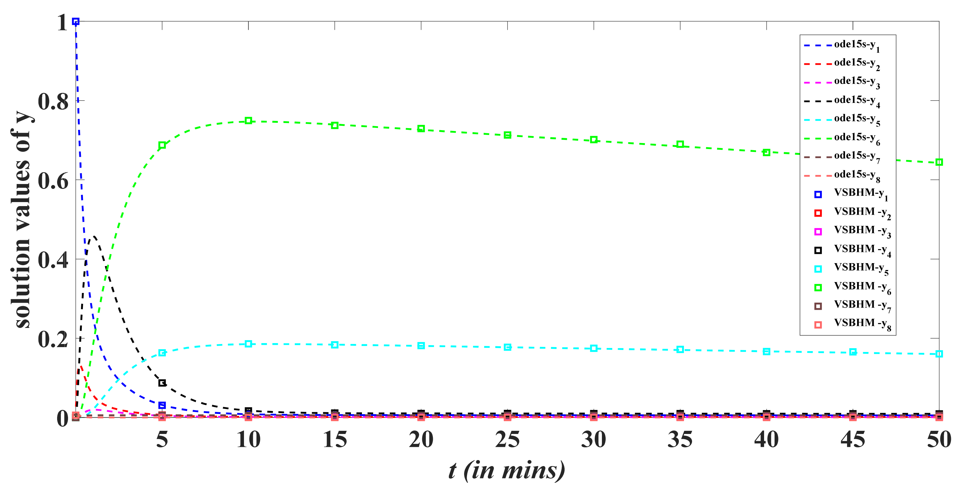 Applsci 12 04484 g007