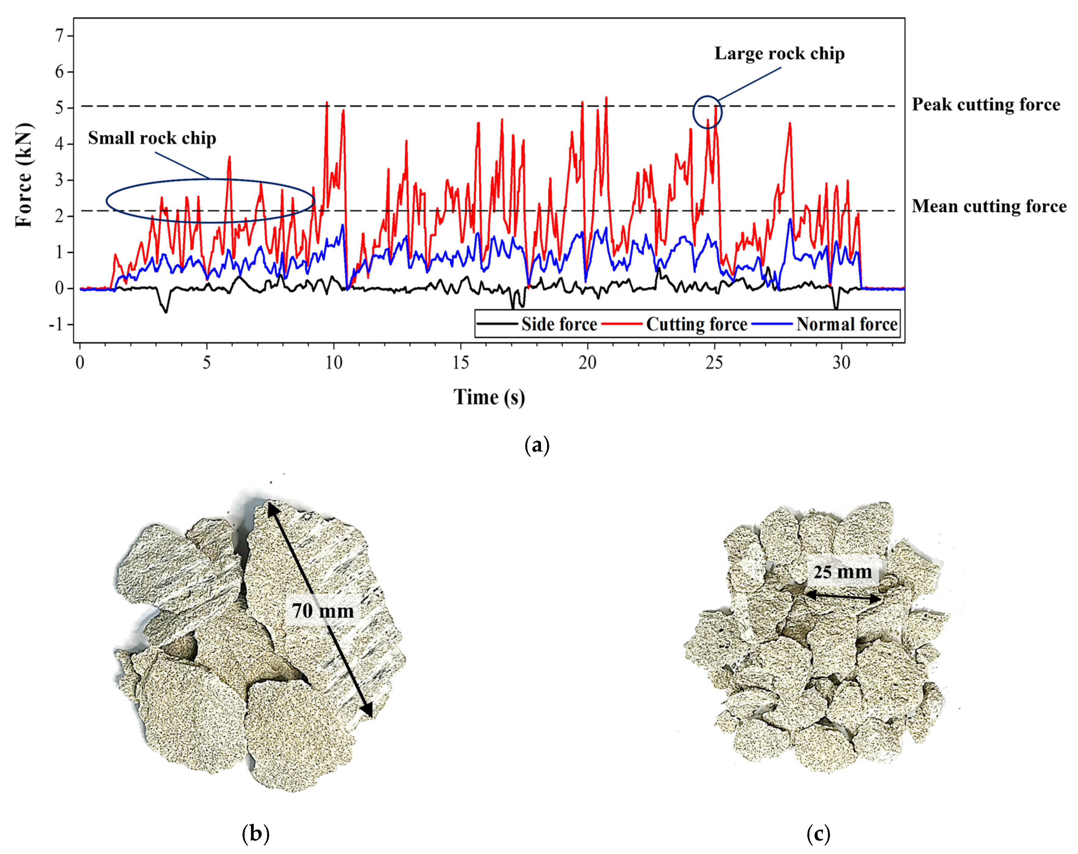 Applsci 12 04489 g006