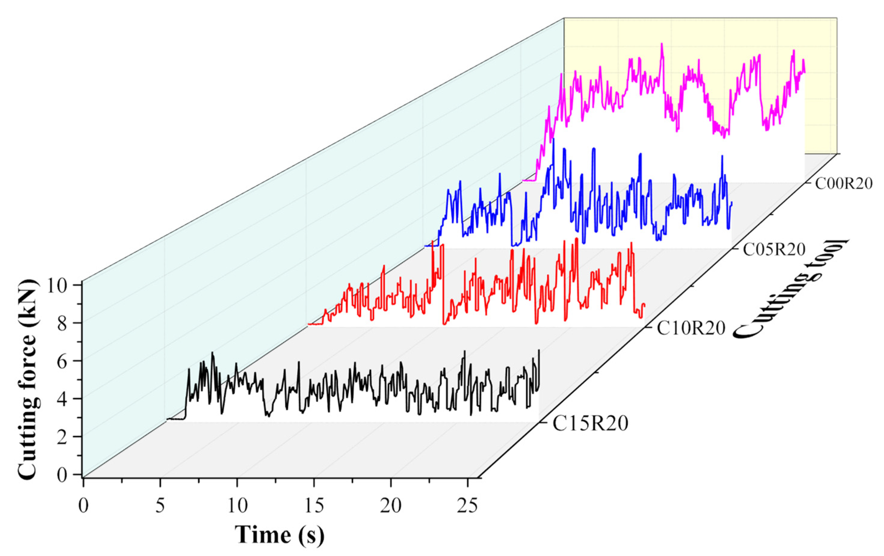 Applsci 12 04489 g007