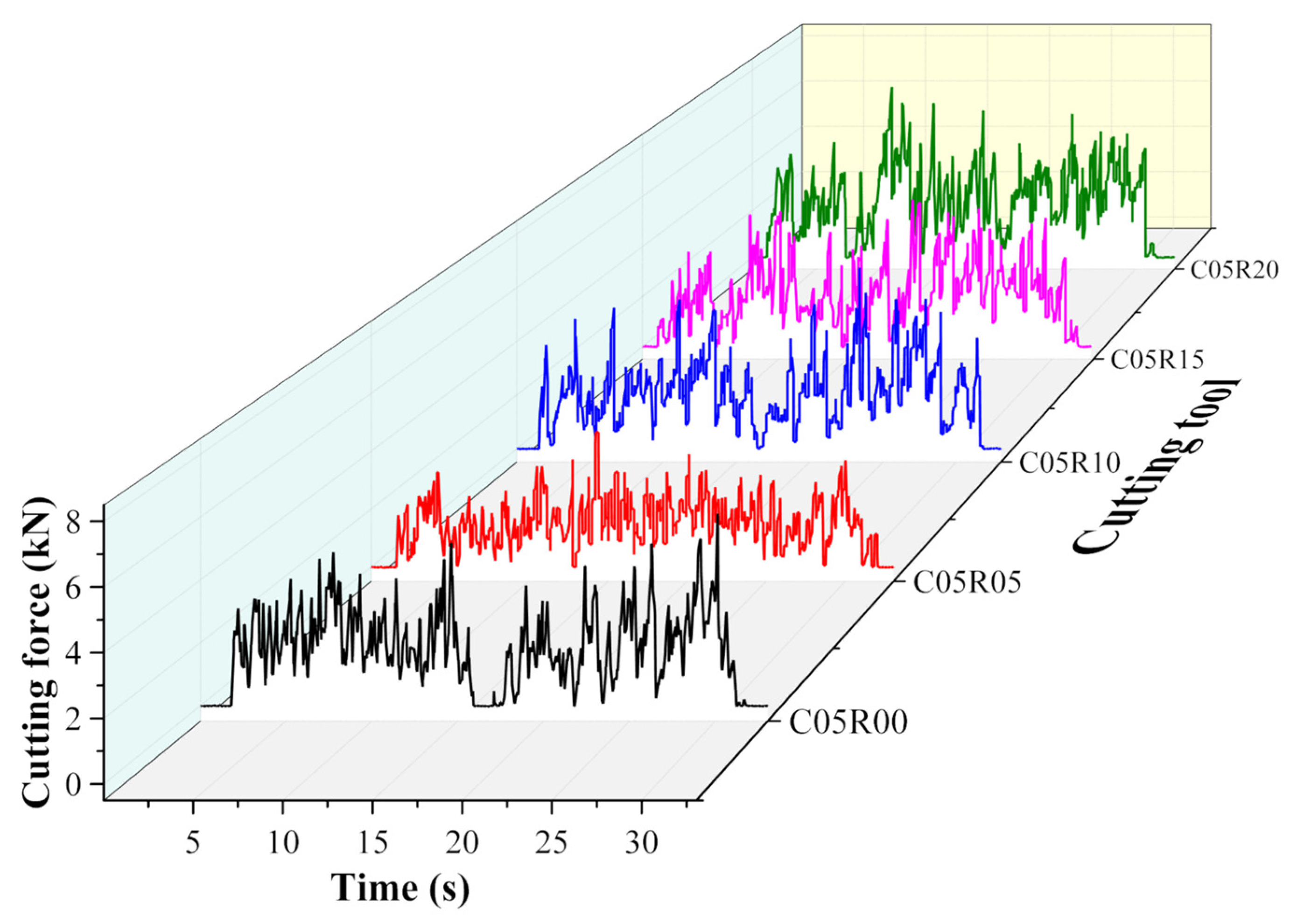 Applsci 12 04489 g008