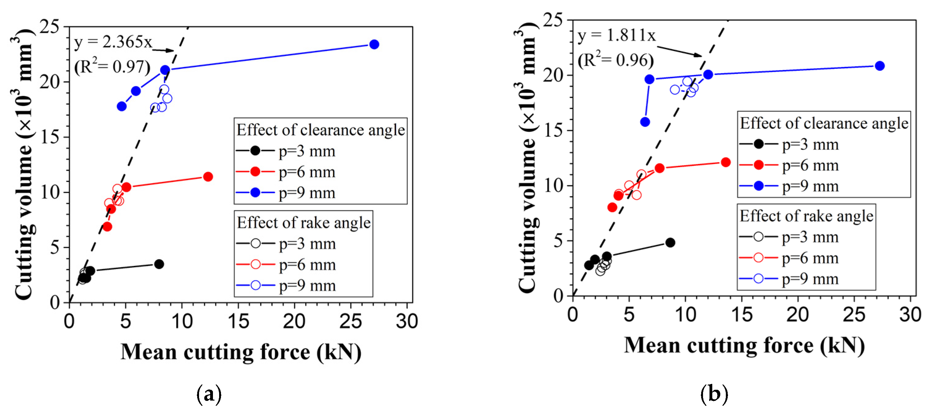 Applsci 12 04489 g017