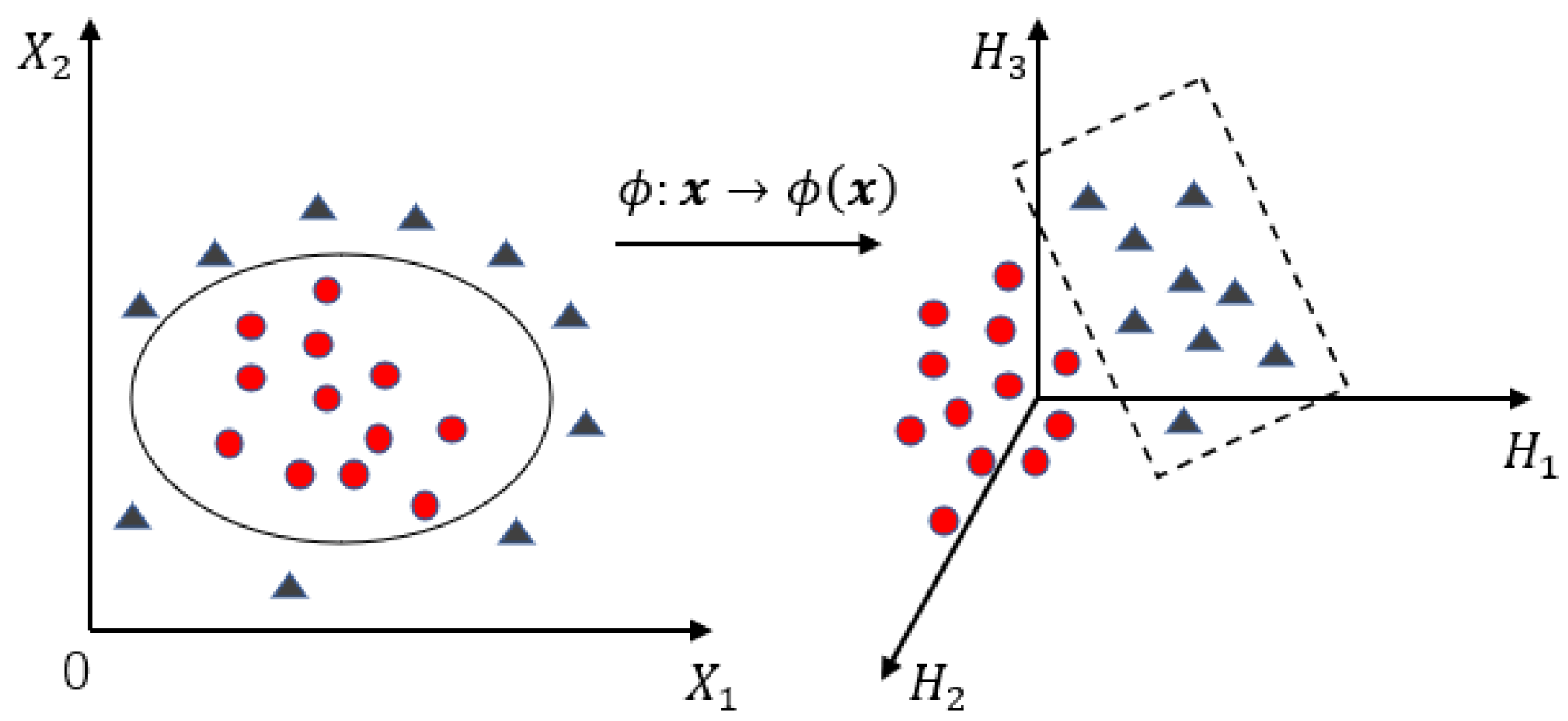 Applsci 12 04491 g001