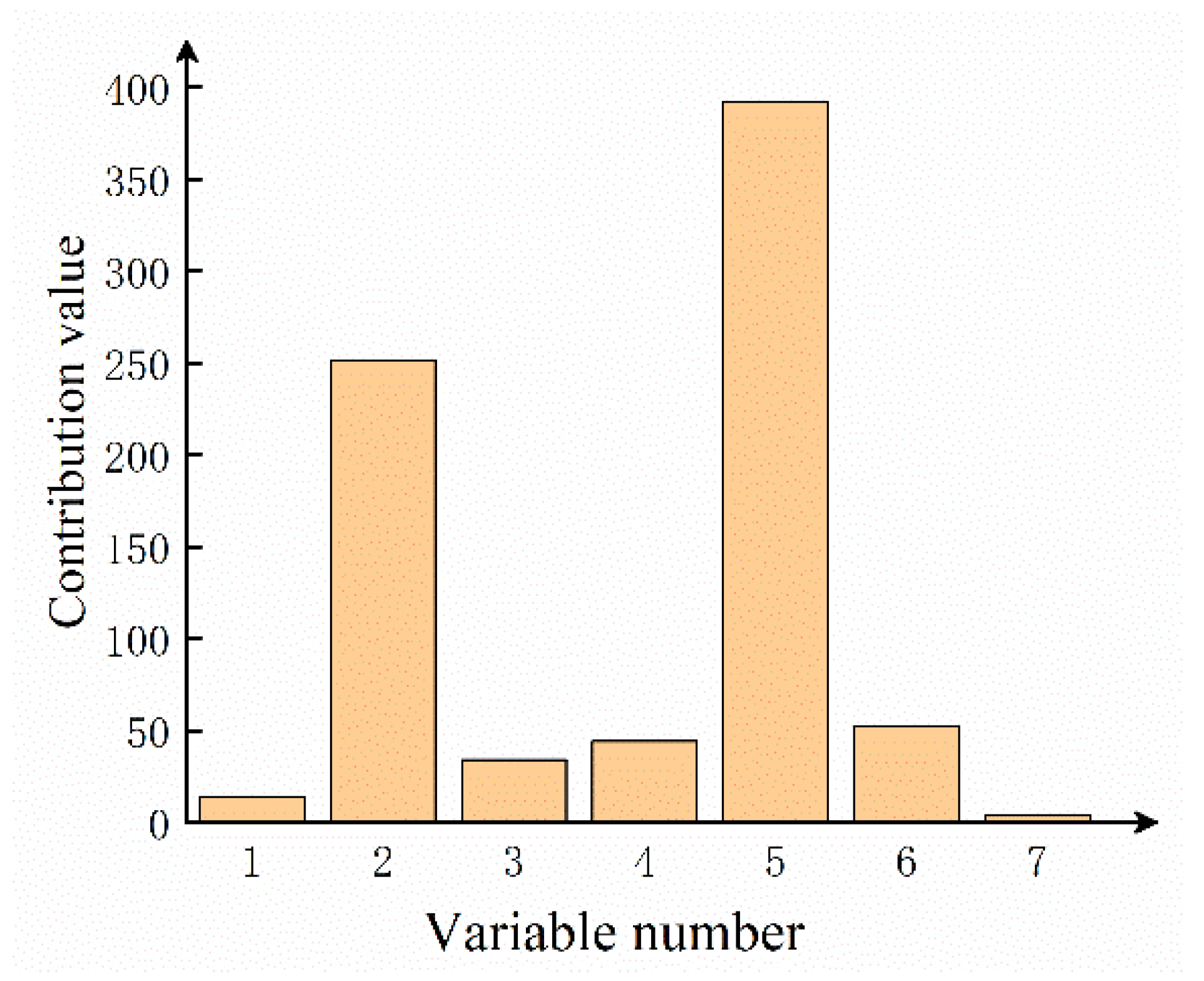 Applsci 12 04491 g016