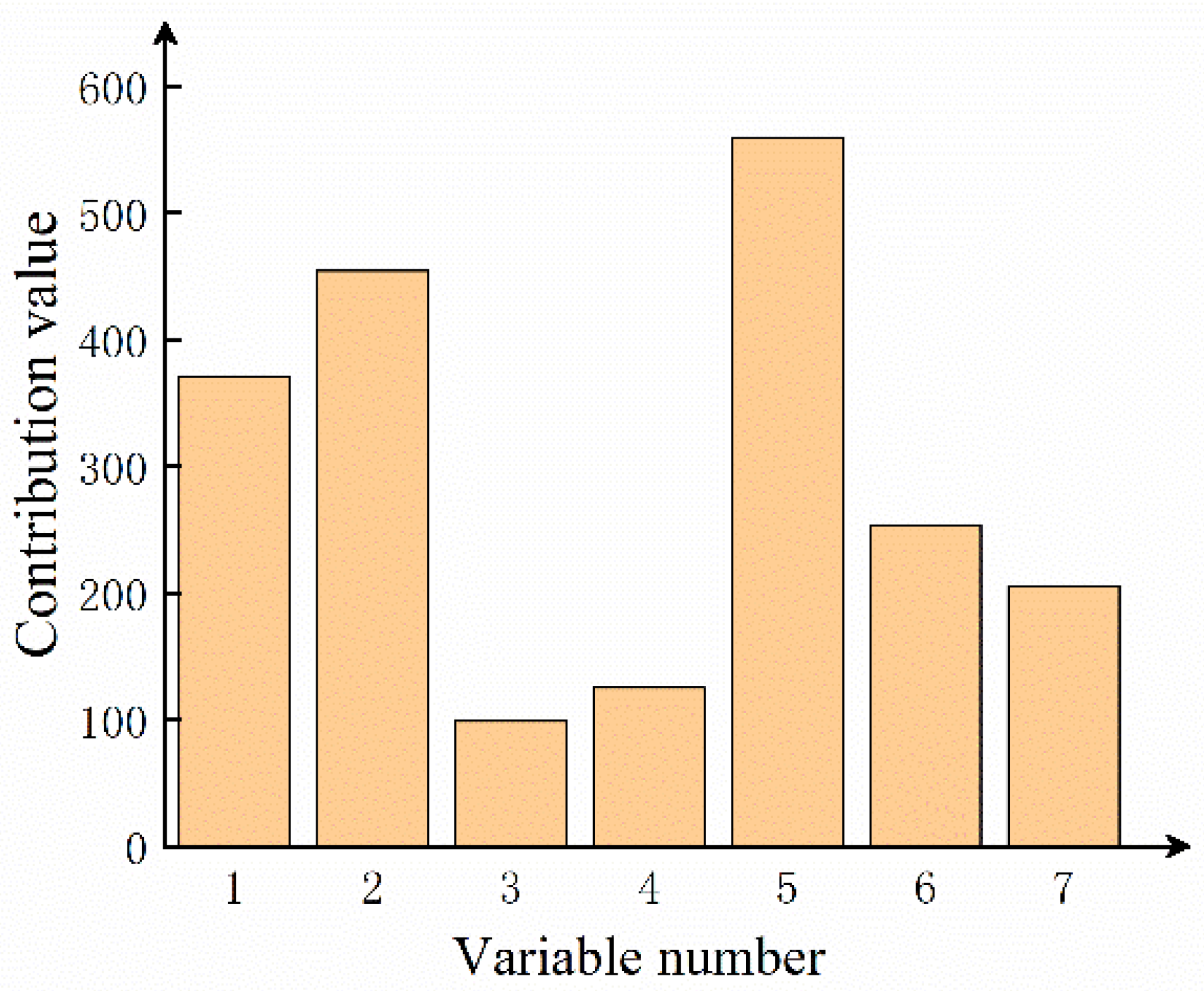 Applsci 12 04491 g017