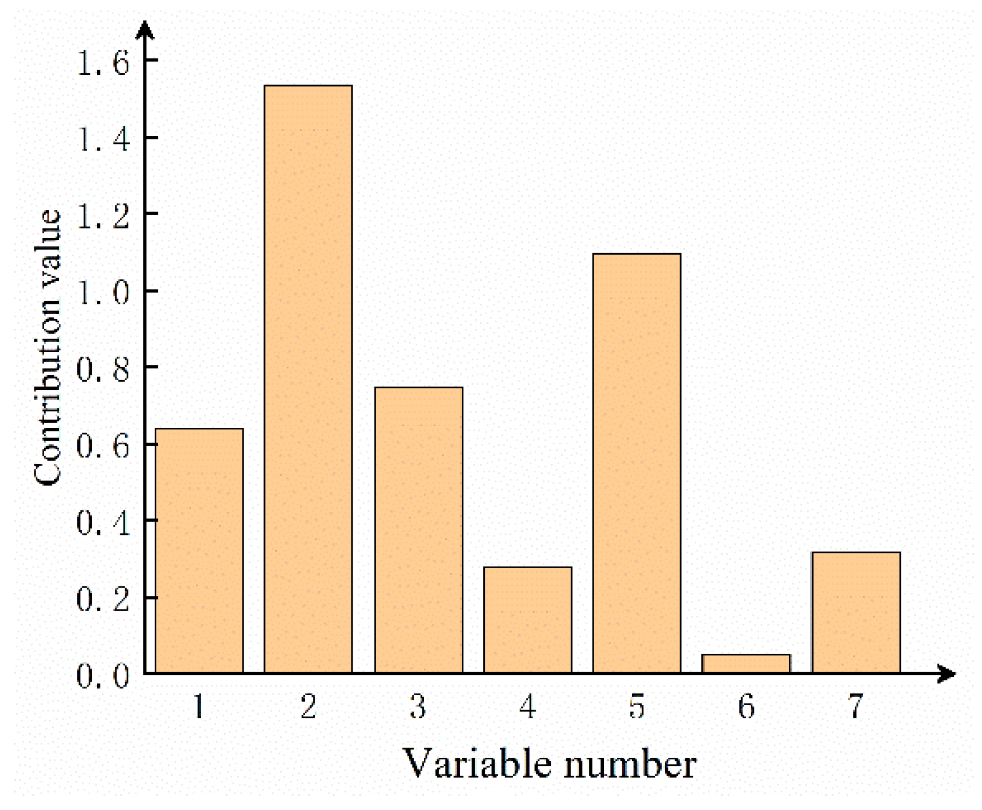 Applsci 12 04491 g018