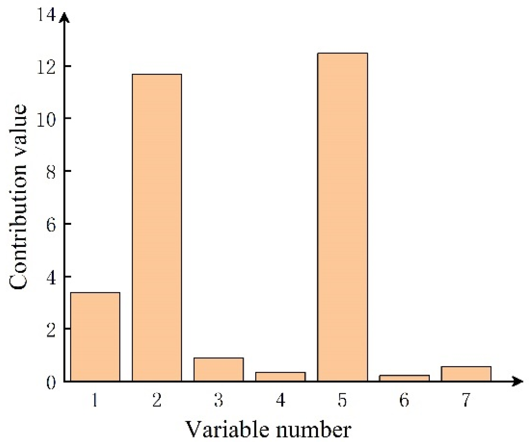 Applsci 12 04491 g019