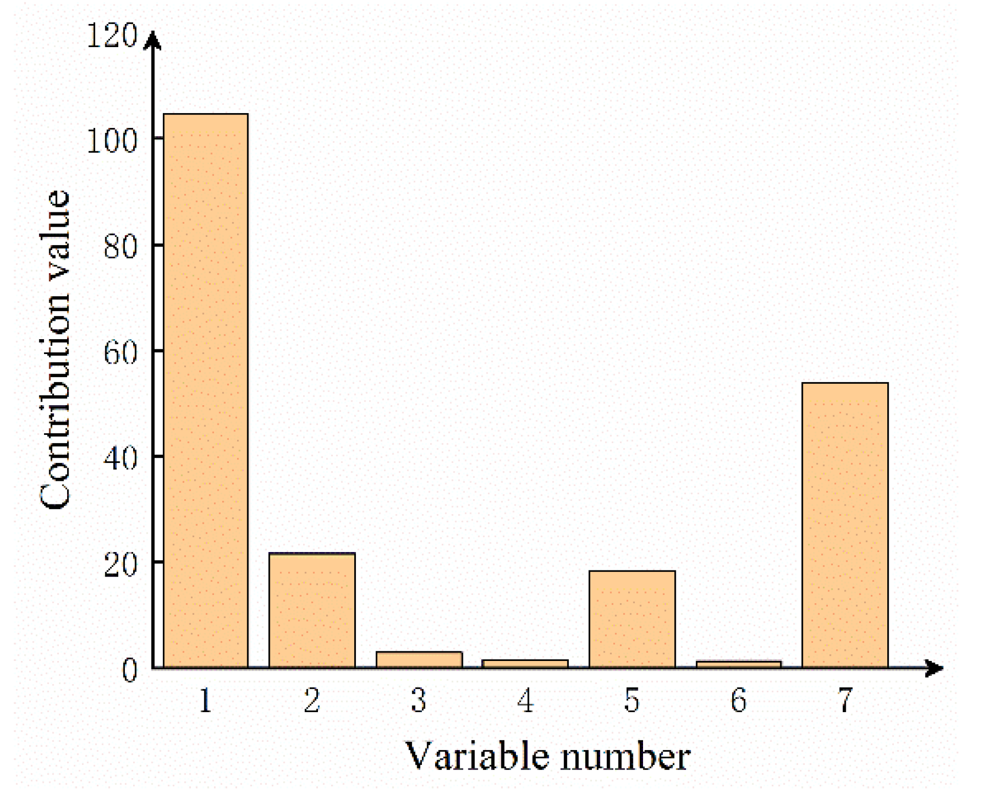 Applsci 12 04491 g020