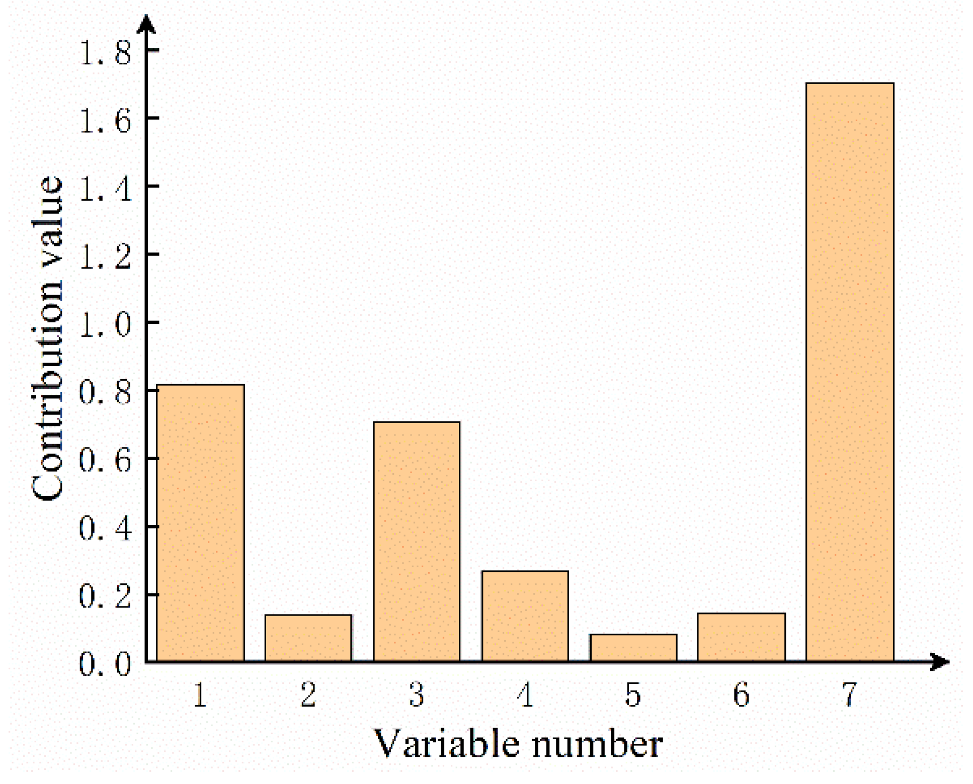 Applsci 12 04491 g021