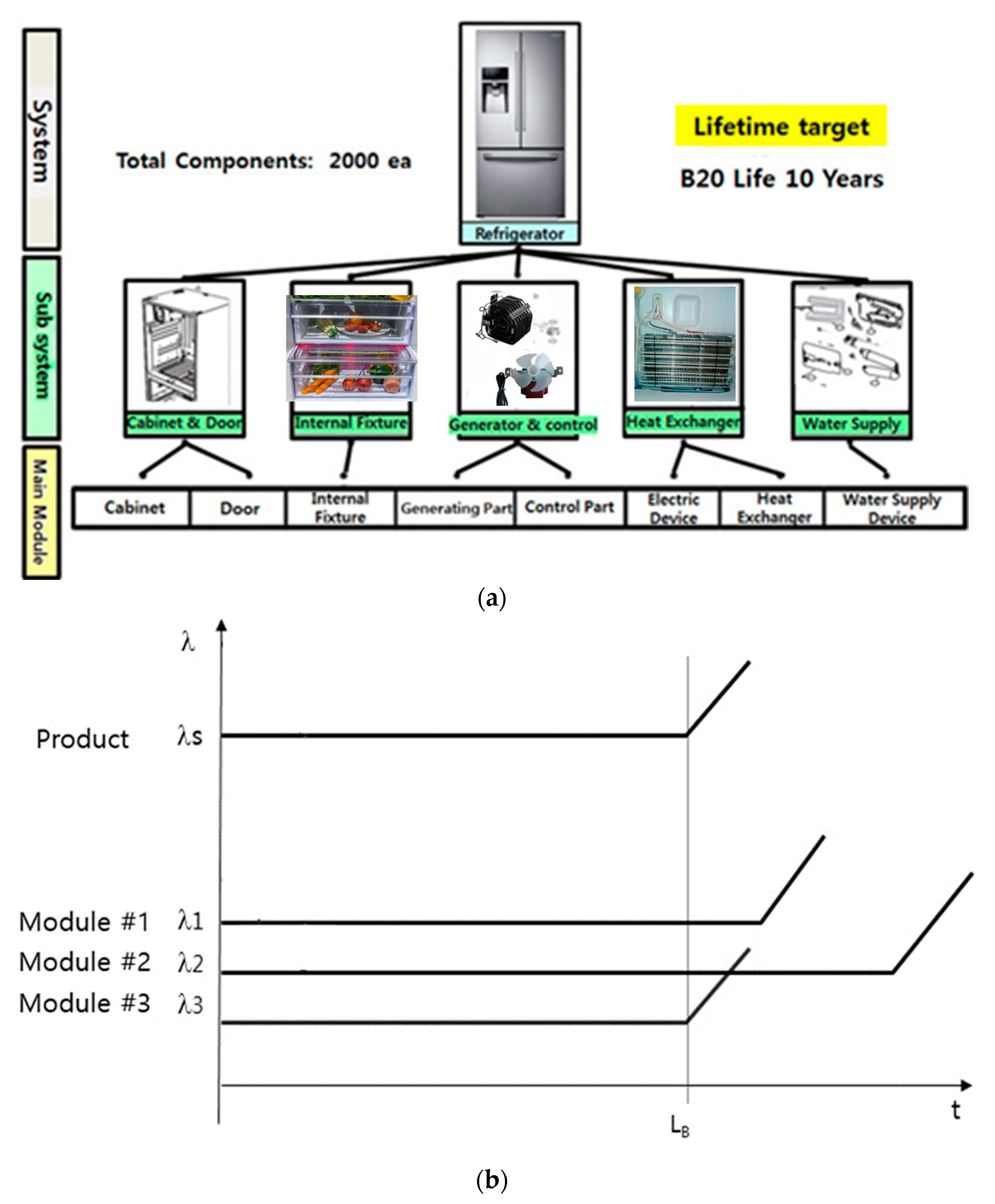 Applsci 12 04497 g001