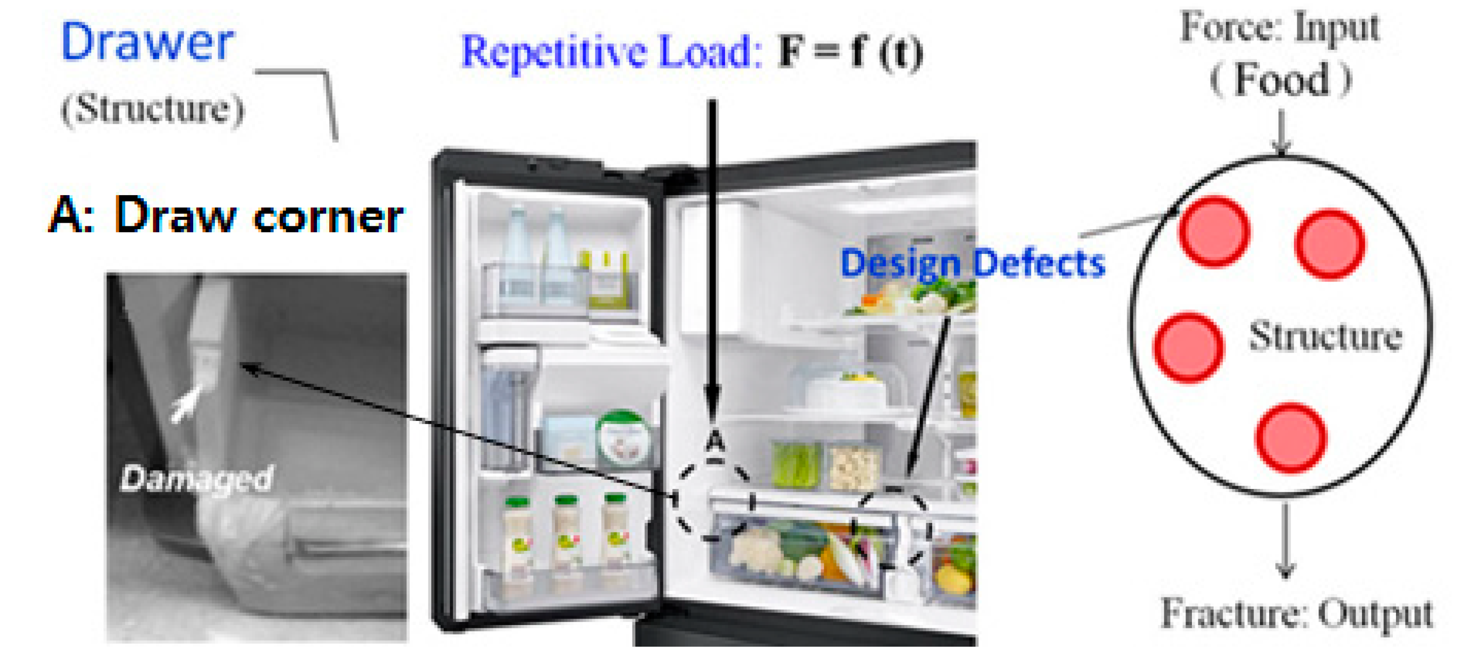 Applsci 12 04497 g004