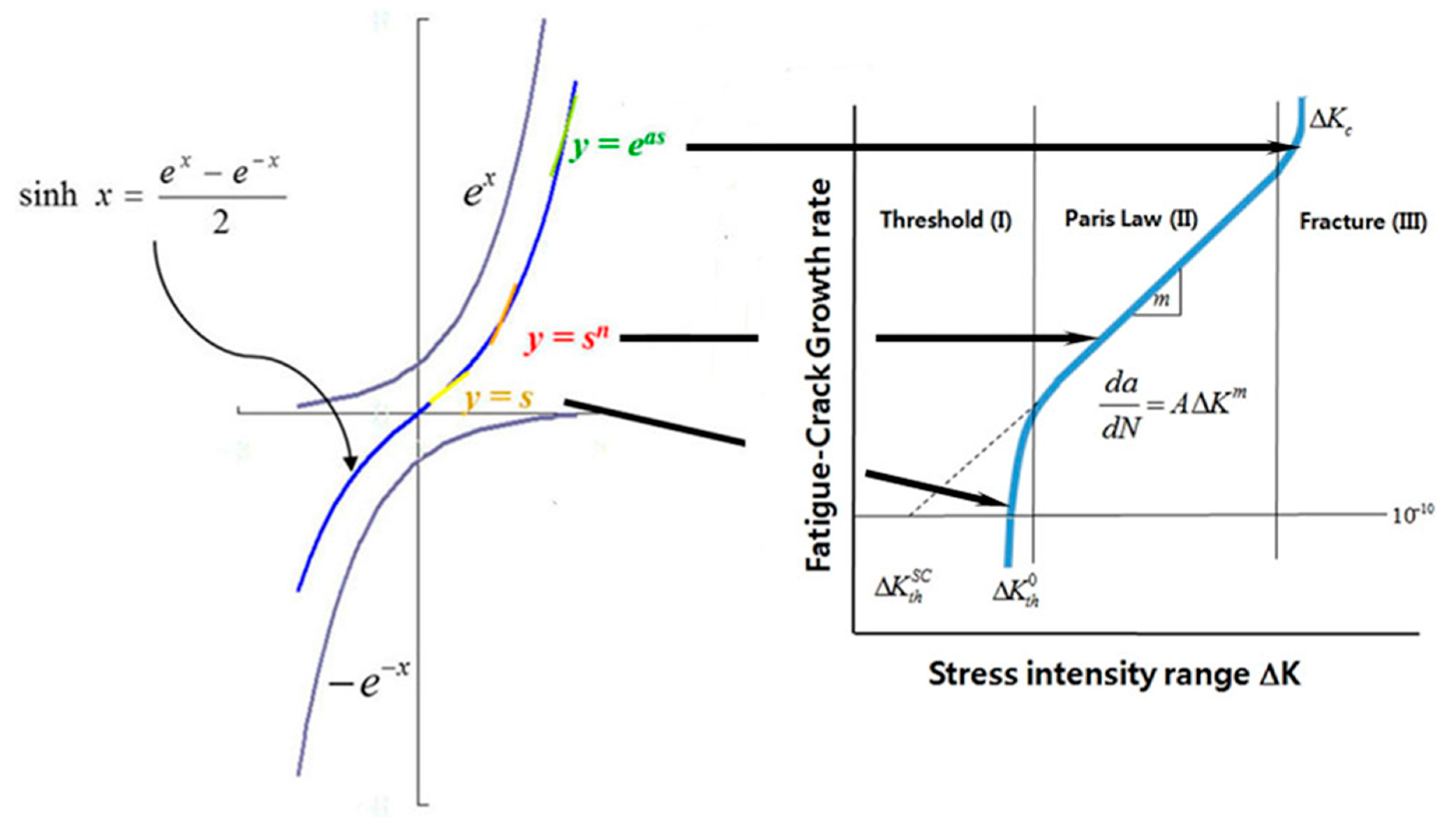 Applsci 12 04497 g005