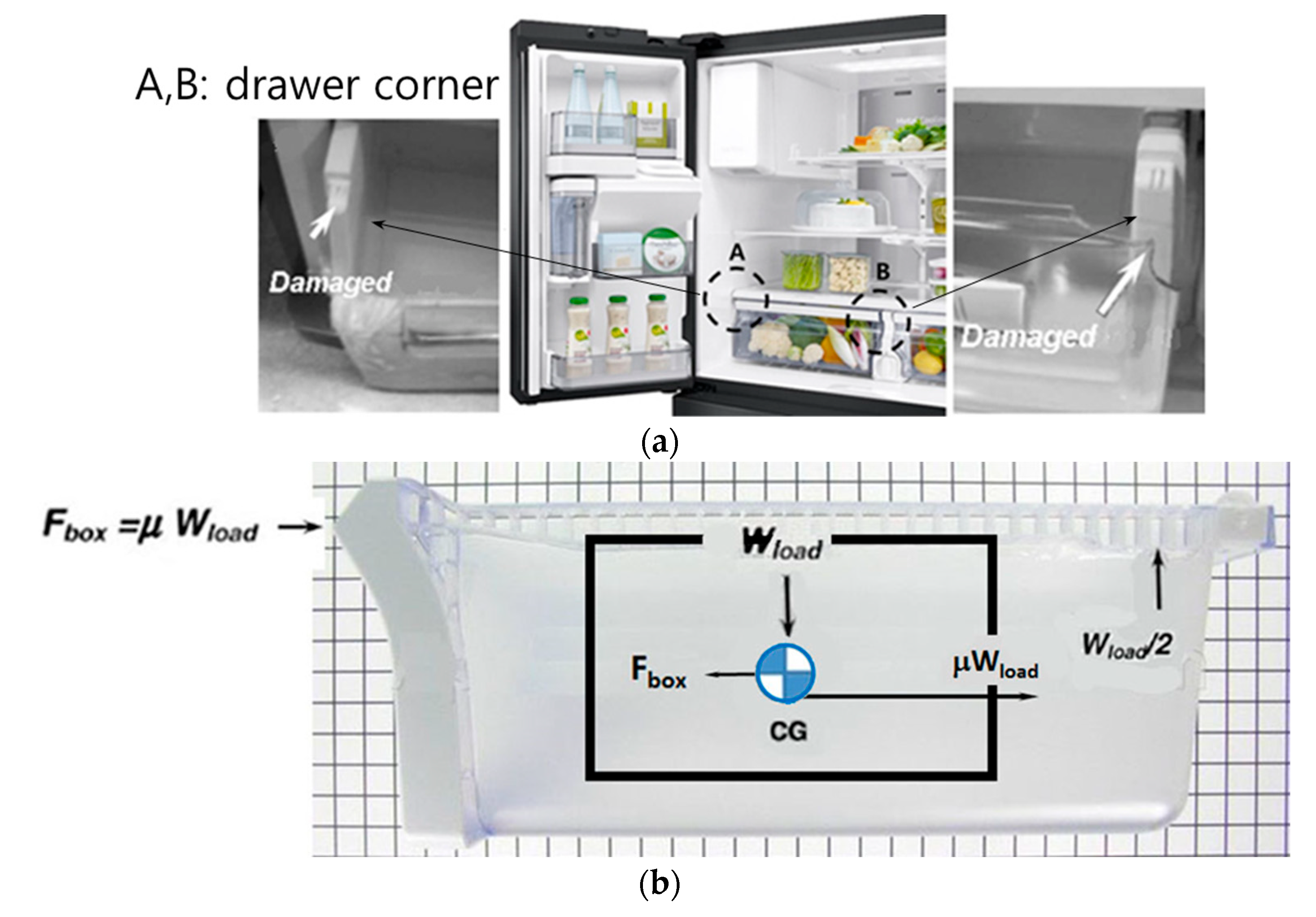 Applsci 12 04497 g007