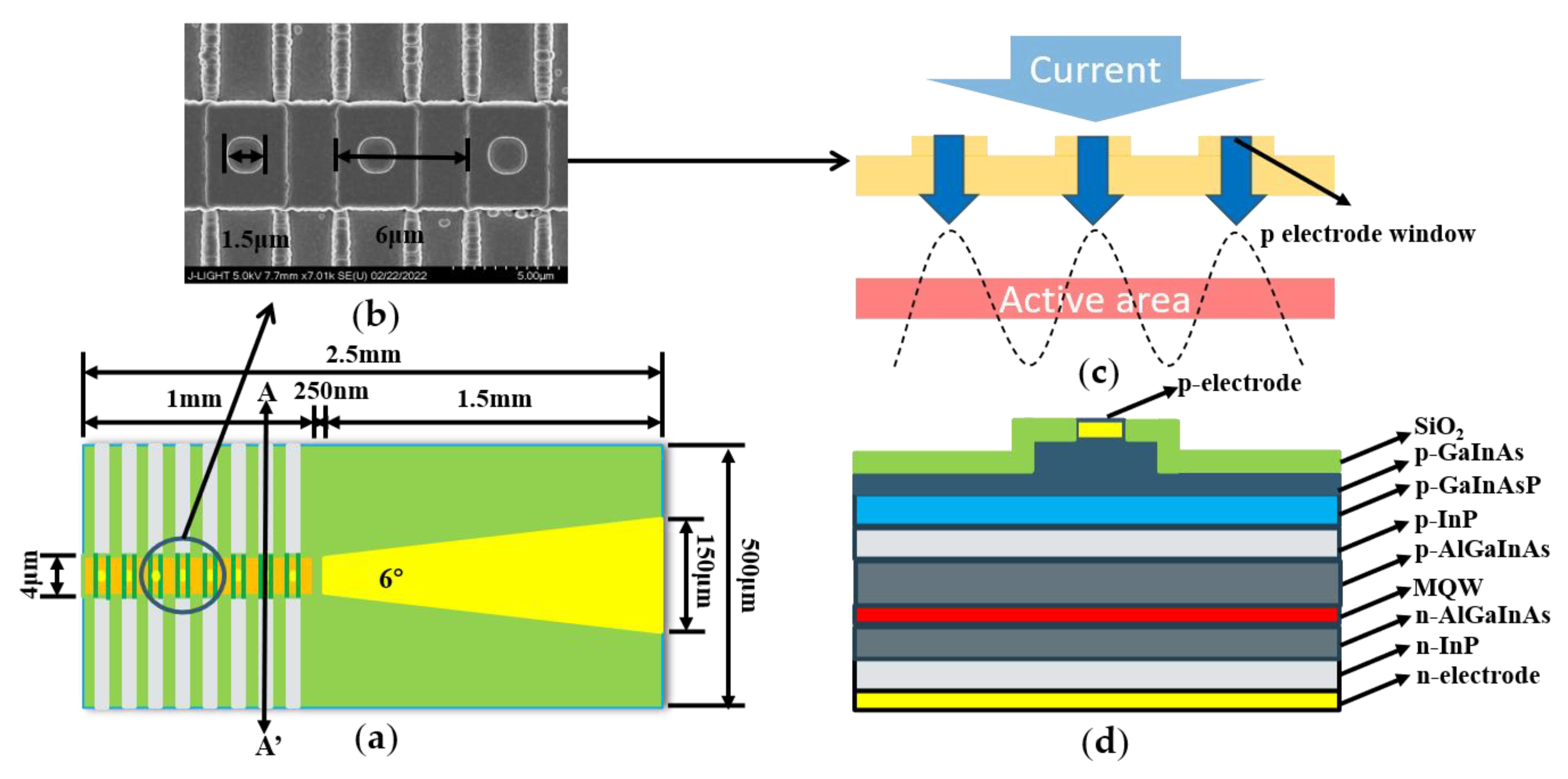 Applsci 12 04498 g001