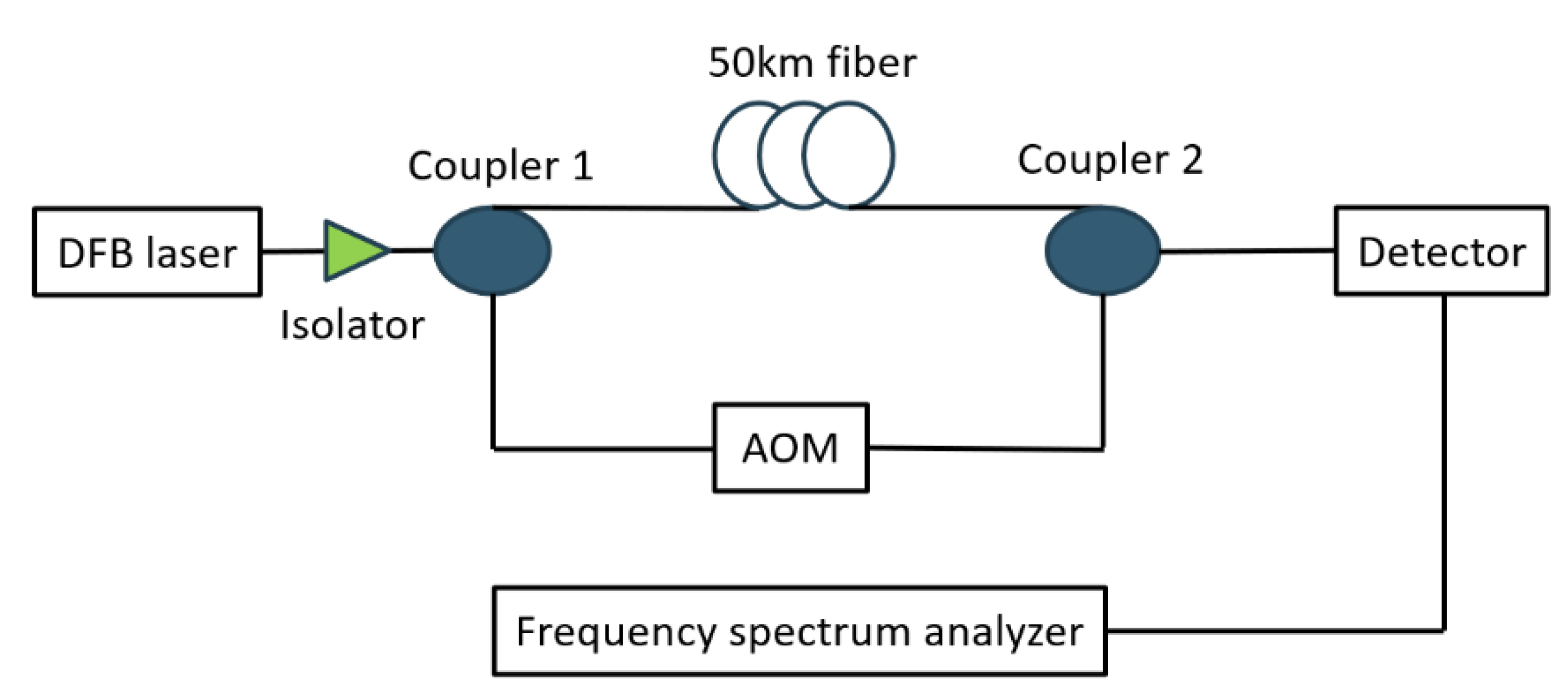 Applsci 12 04498 g002