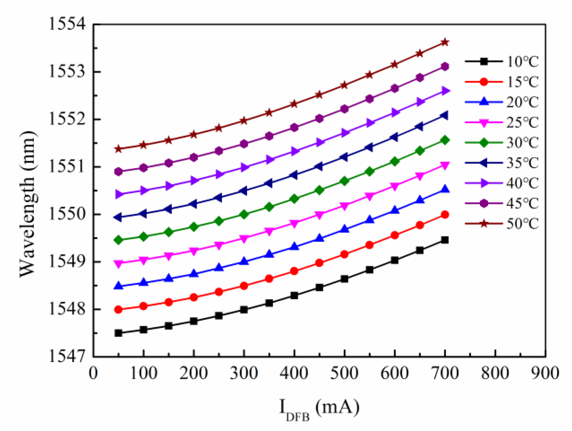 Applsci 12 04498 g005