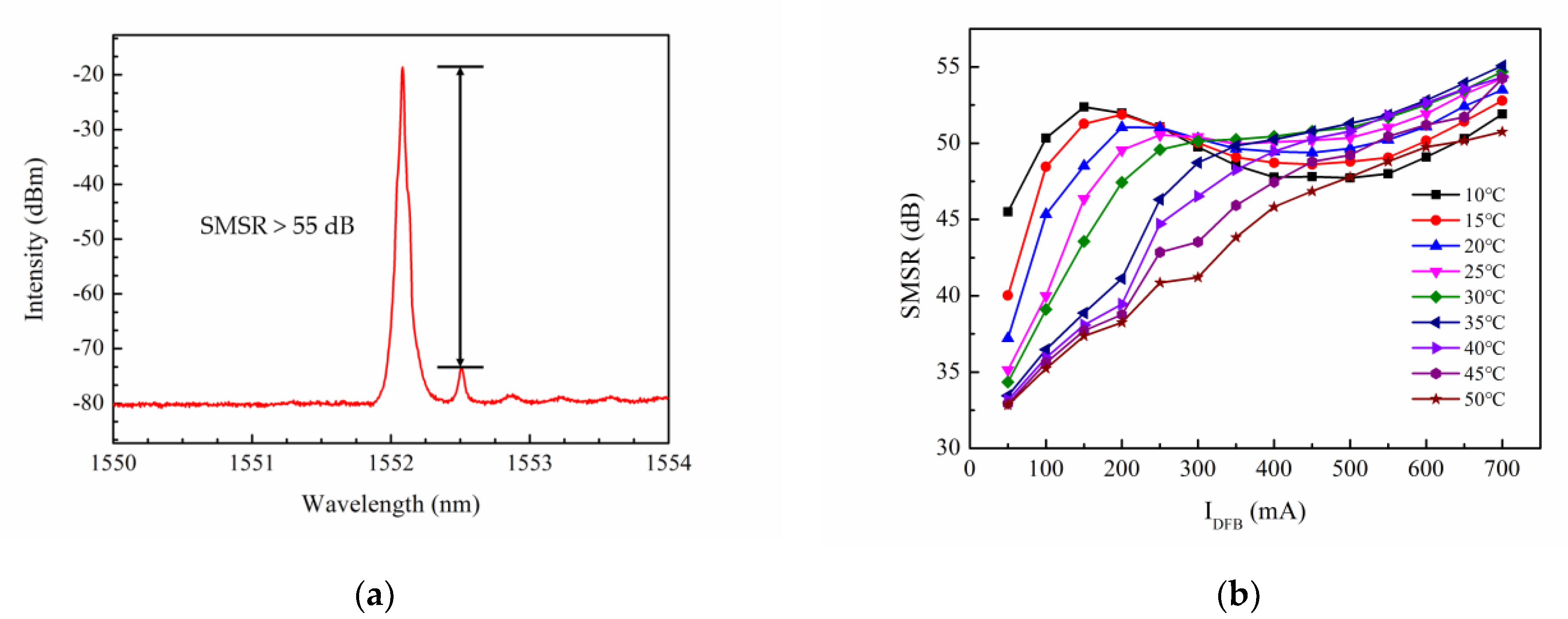 Applsci 12 04498 g006