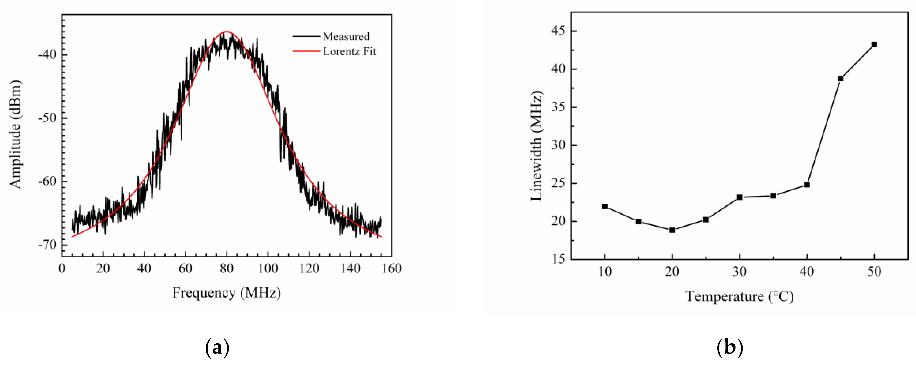 Applsci 12 04498 g007