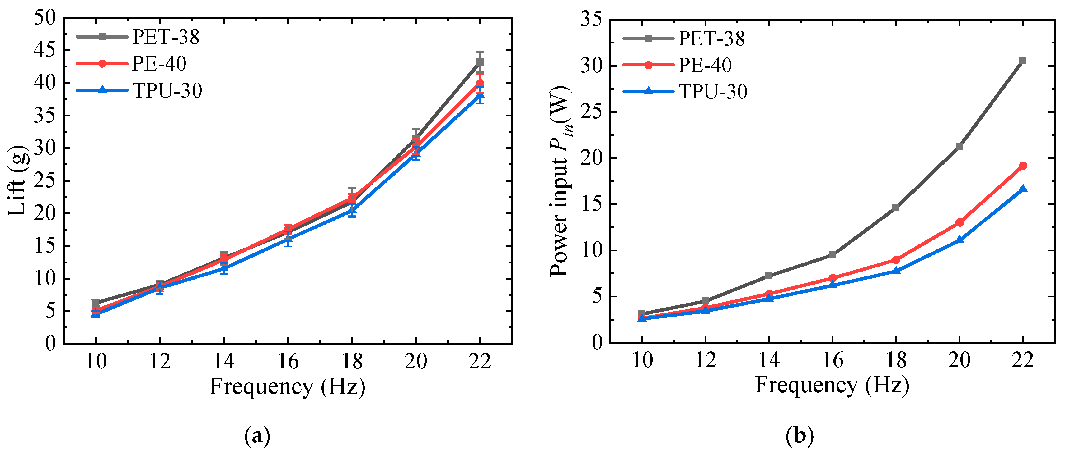 Applsci 12 04501 g007