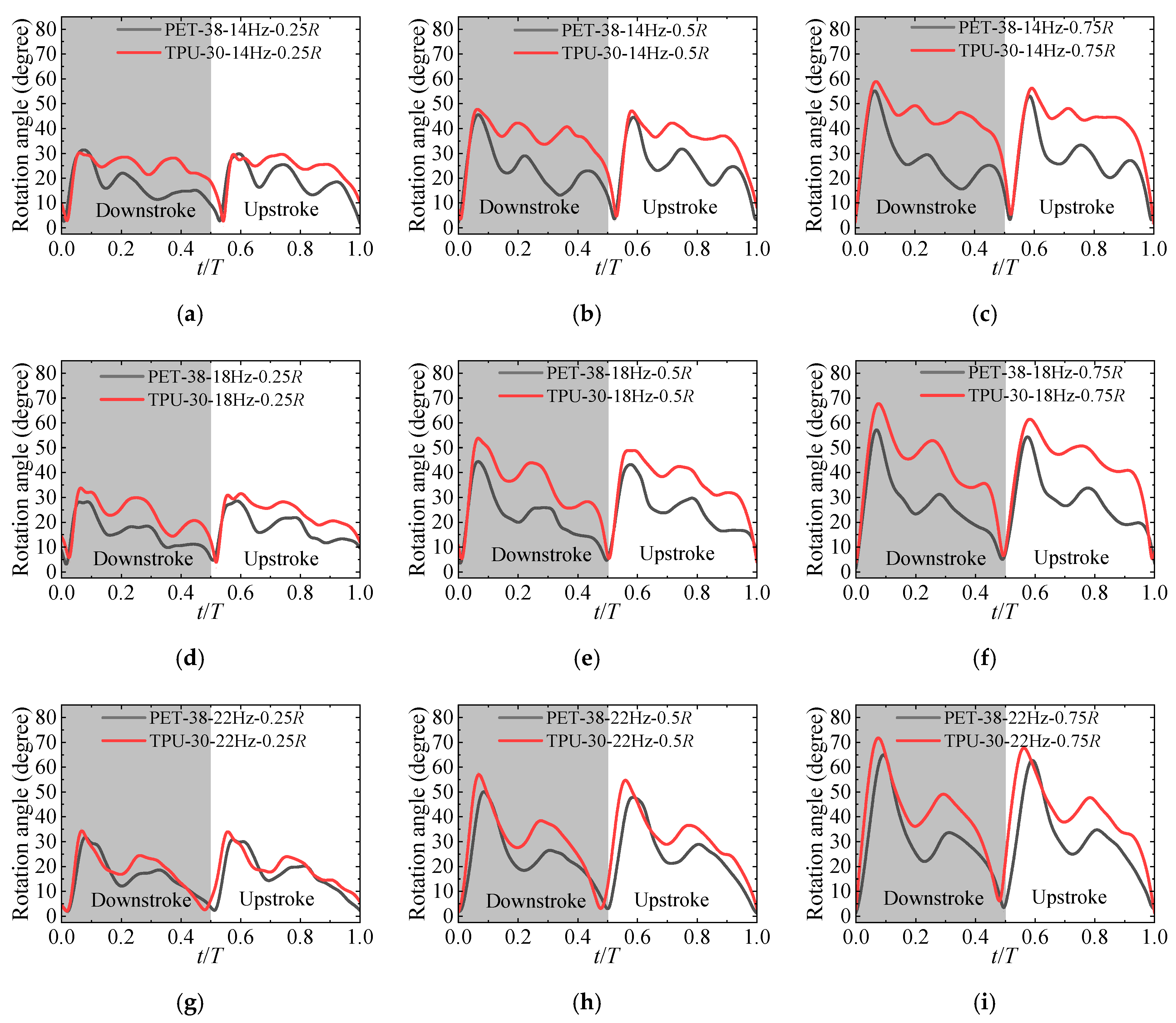 Applsci 12 04501 g012