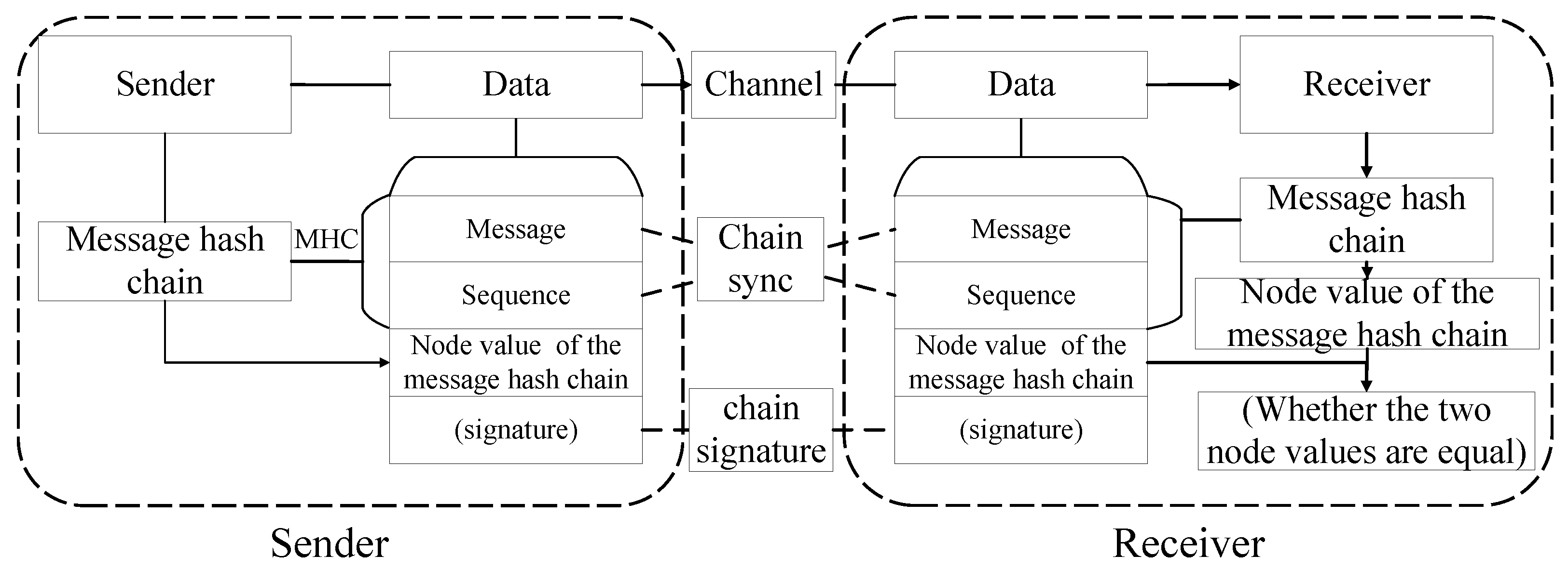 Applsci 12 04505 g001