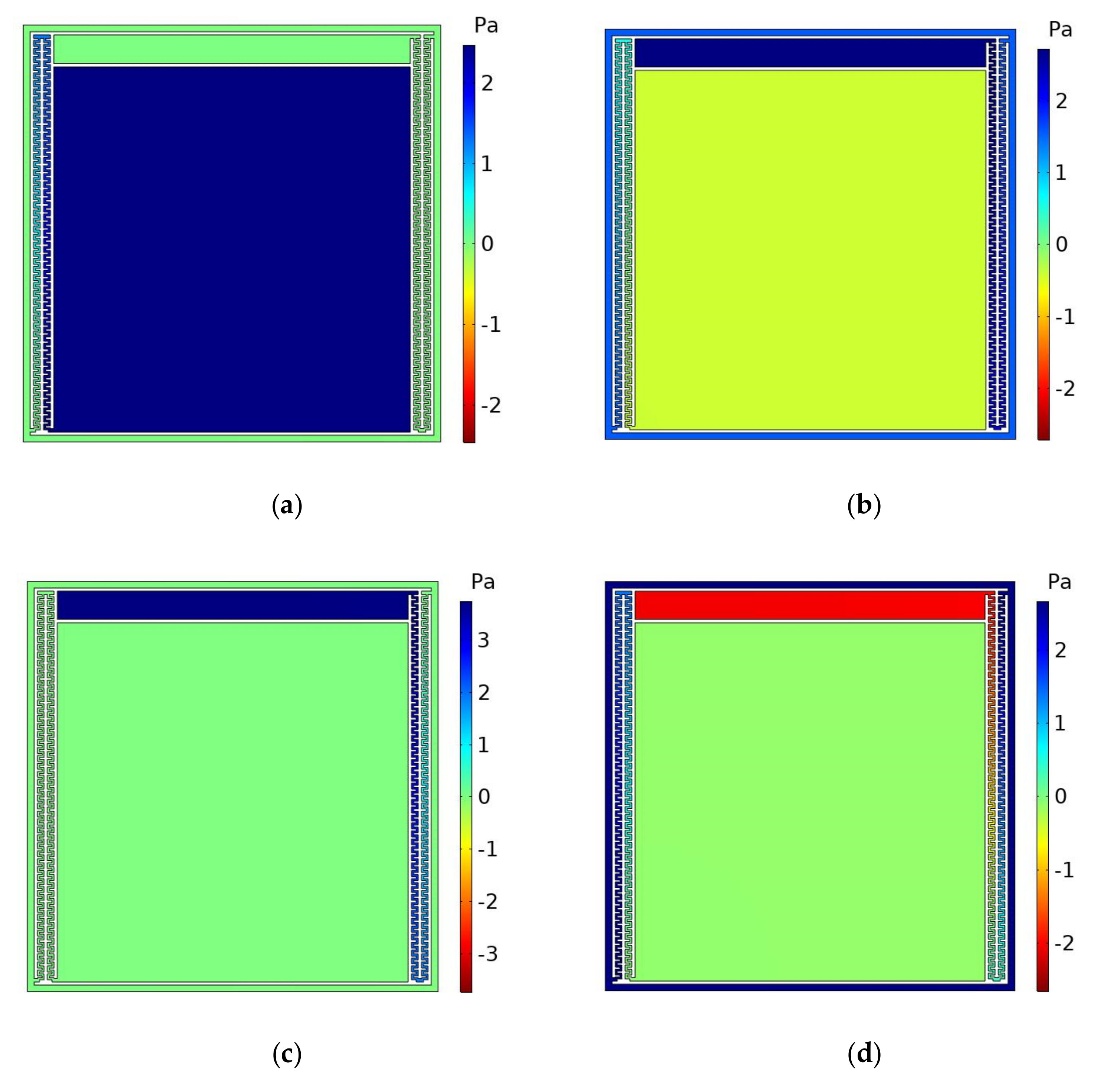 Applsci 12 04512 g007