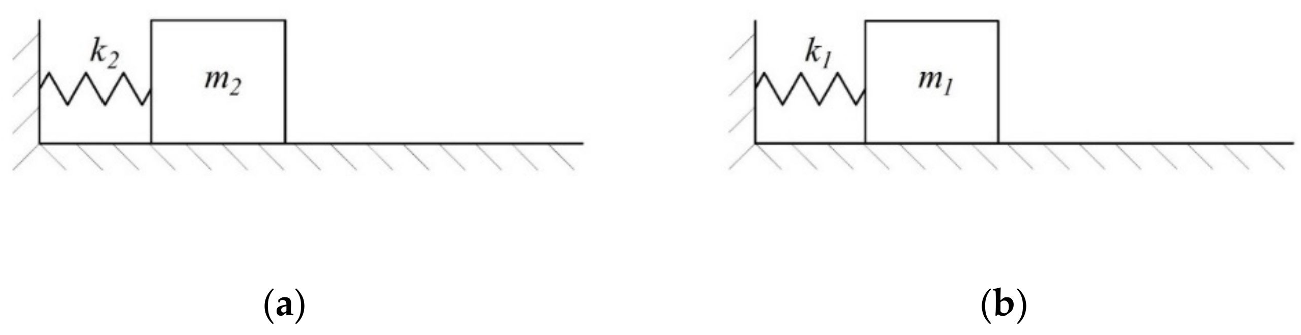 Applsci 12 04512 g008