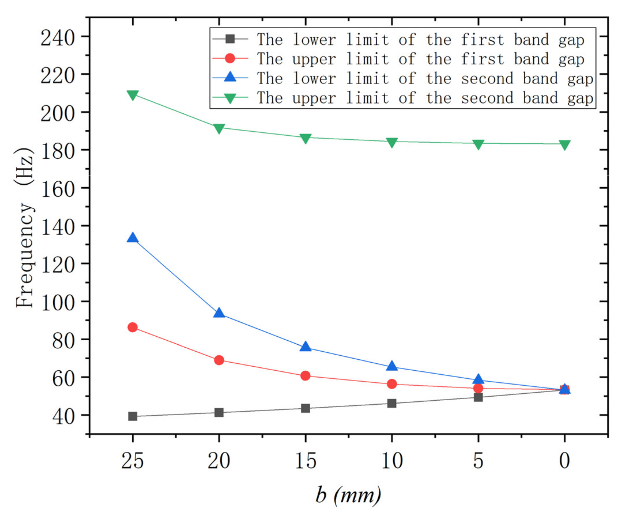 Applsci 12 04512 g011