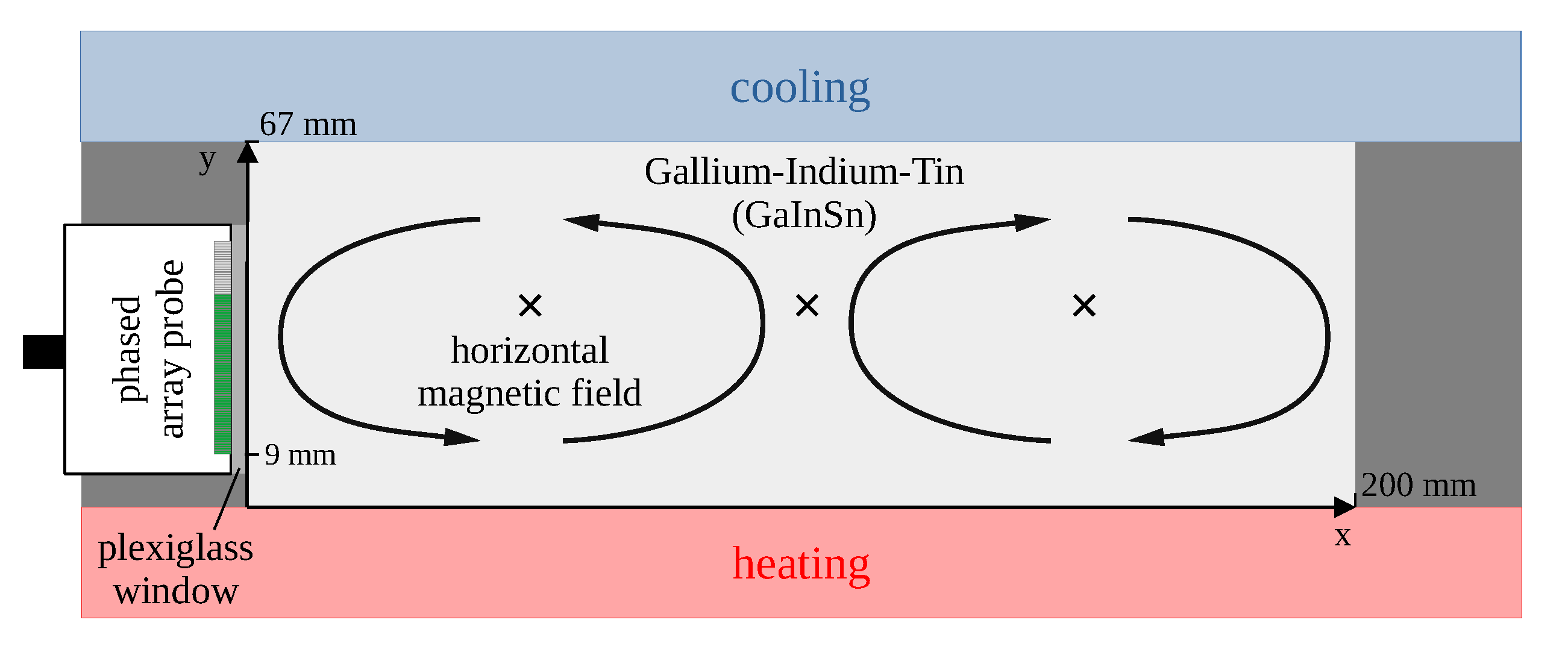 Applsci 12 04517 g004