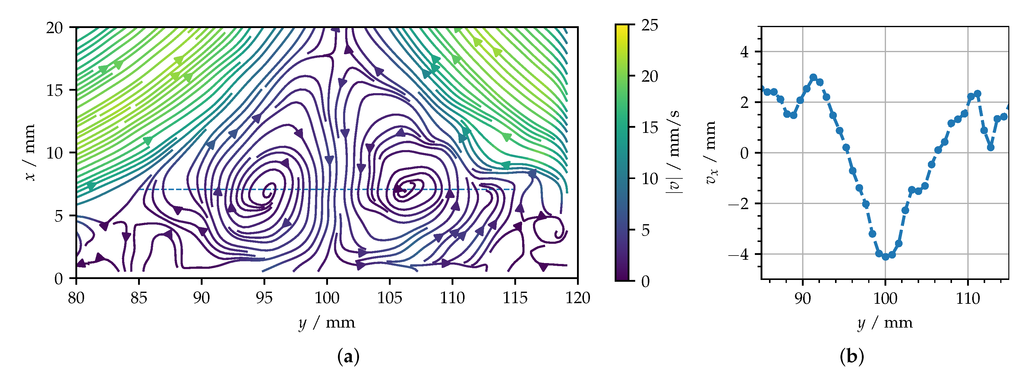 Applsci 12 04517 g007