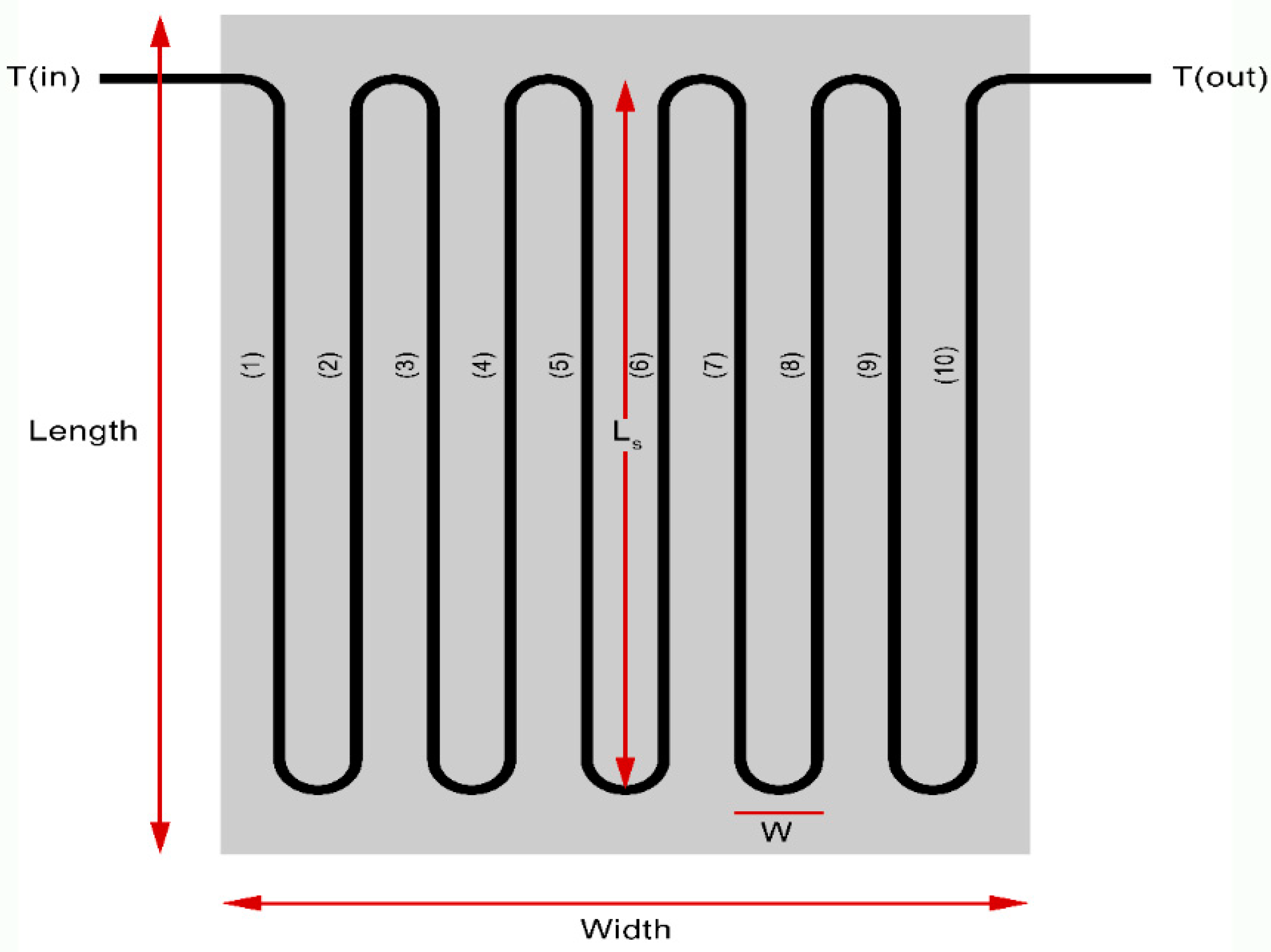 Applsci 12 04519 g006 Applsci 12 04519 g006