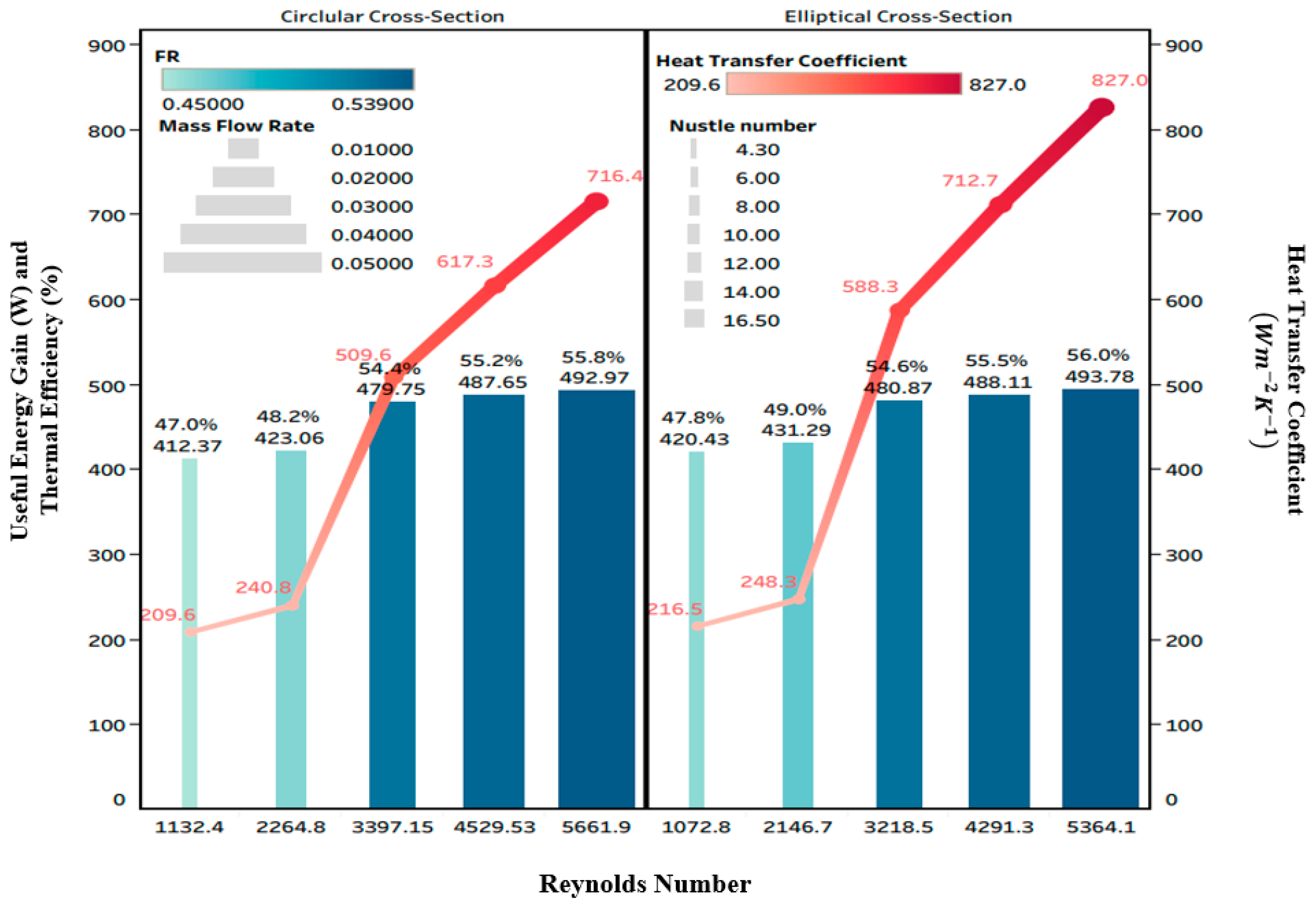 Applsci 12 04519 g010 Applsci 12 04519 g010